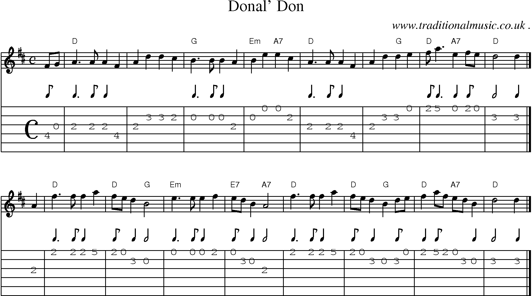 Sheet-music  score, Chords and Guitar Tabs for Donal Don