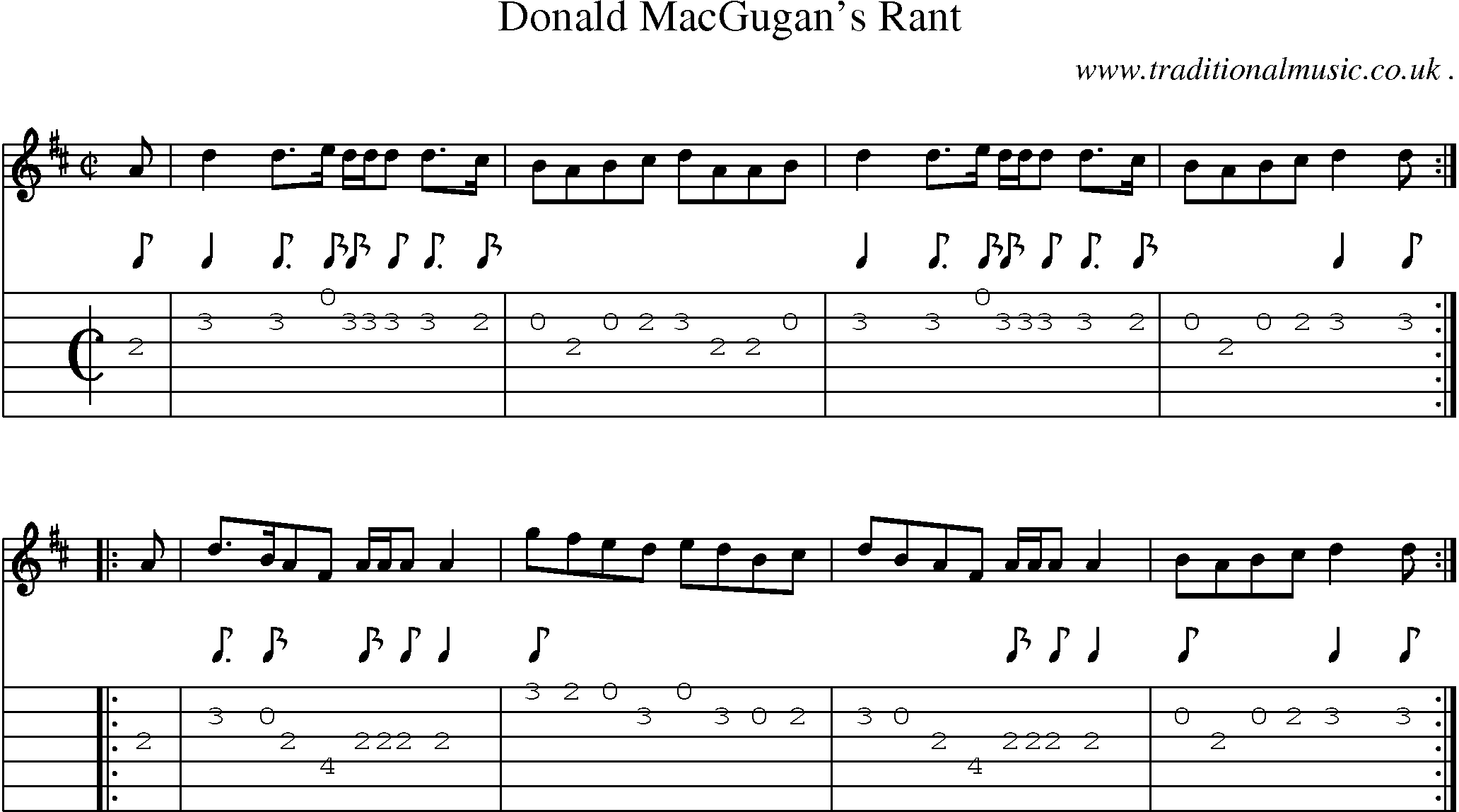Sheet-music  score, Chords and Guitar Tabs for Donald Macgugans Rant