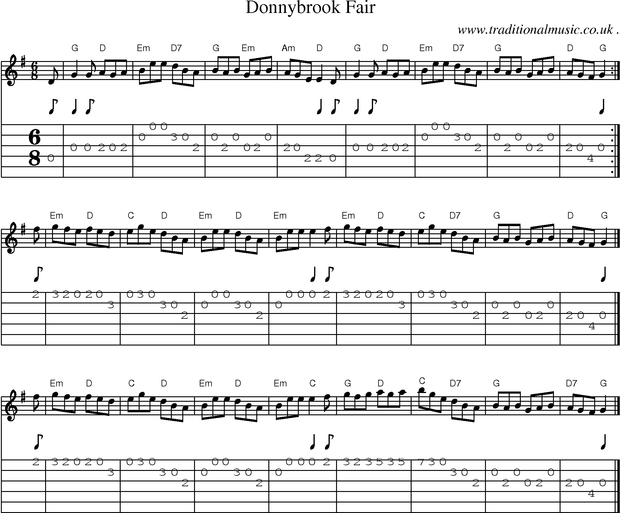 Sheet-music  score, Chords and Guitar Tabs for Donnybrook Fair