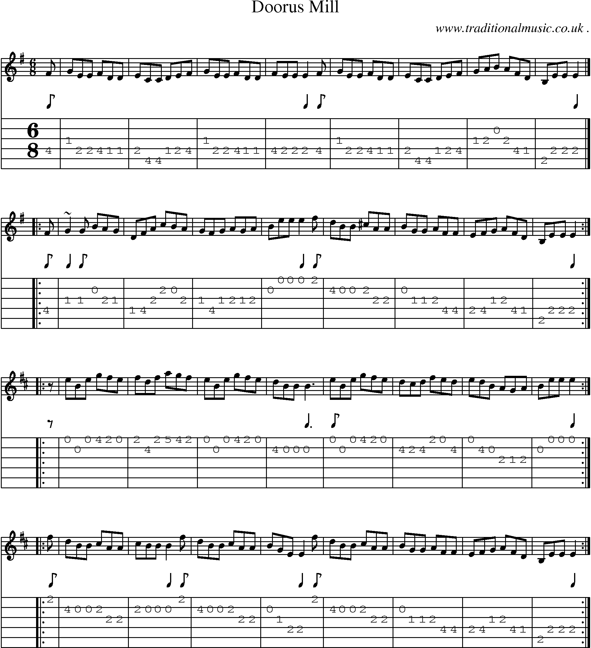 Sheet-music  score, Chords and Guitar Tabs for Doorus Mill