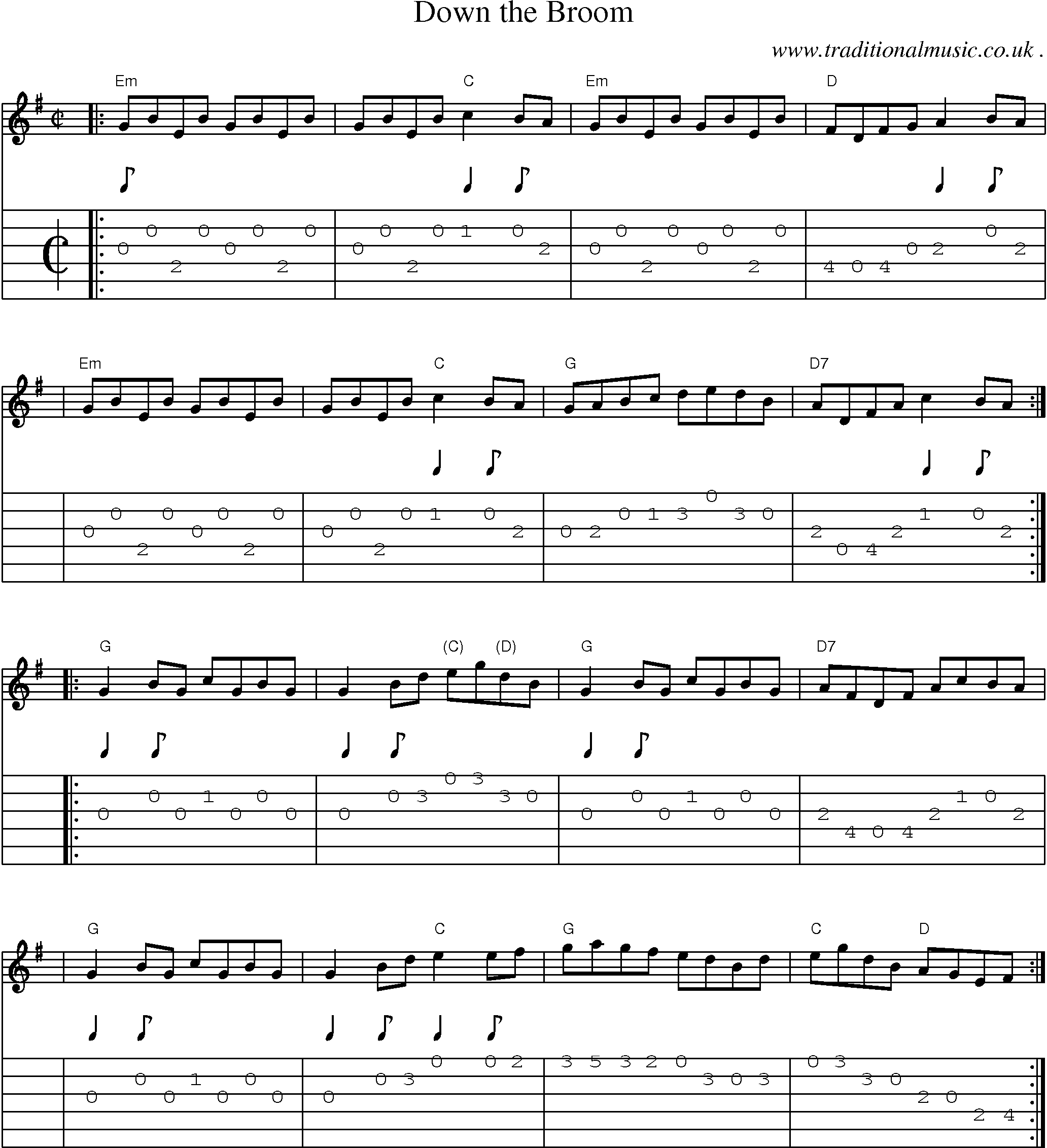 Sheet-music  score, Chords and Guitar Tabs for Down The Broom