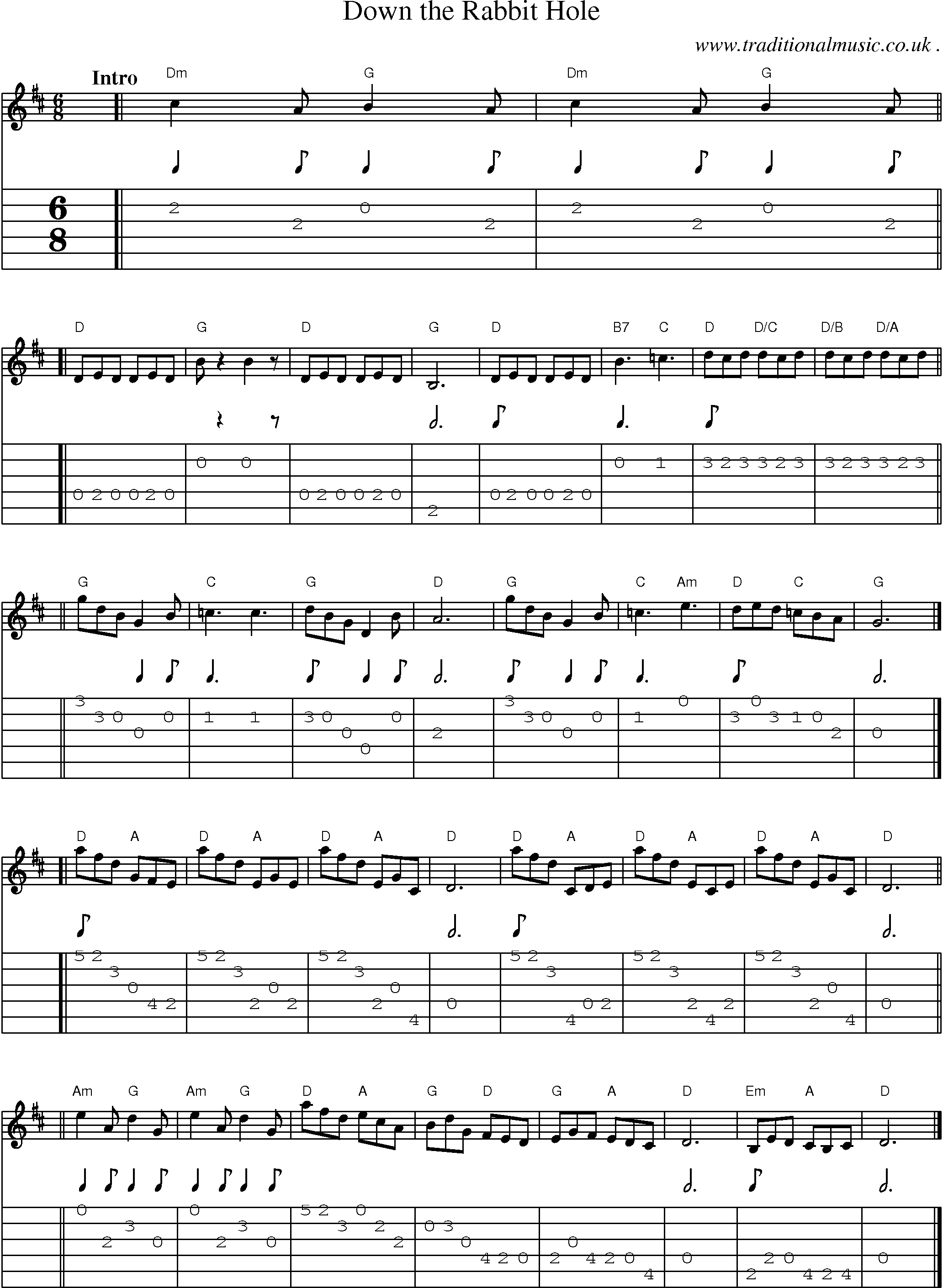 Sheet-music  score, Chords and Guitar Tabs for Down The Rabbit Hole