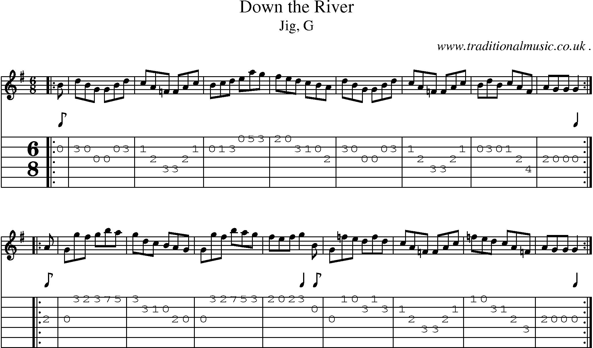 Sheet-music  score, Chords and Guitar Tabs for Down The River