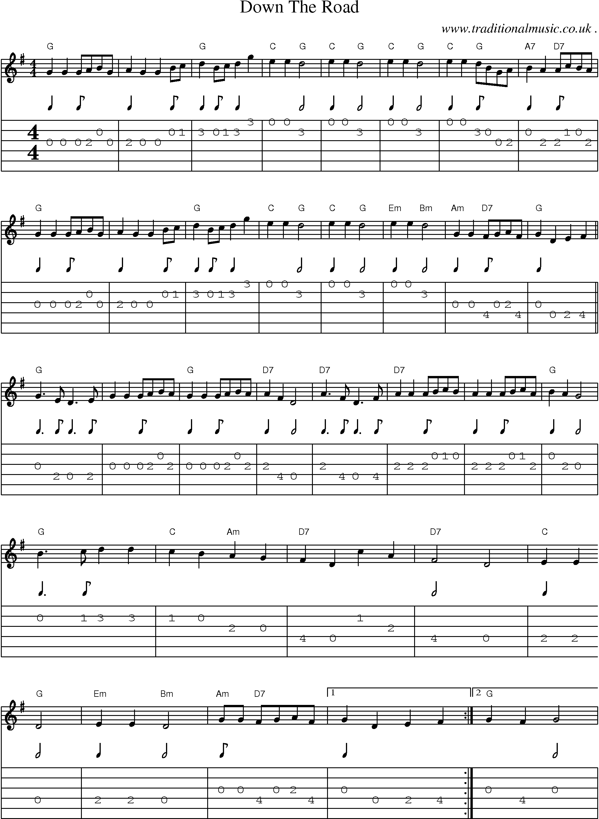 Sheet-music  score, Chords and Guitar Tabs for Down The Road