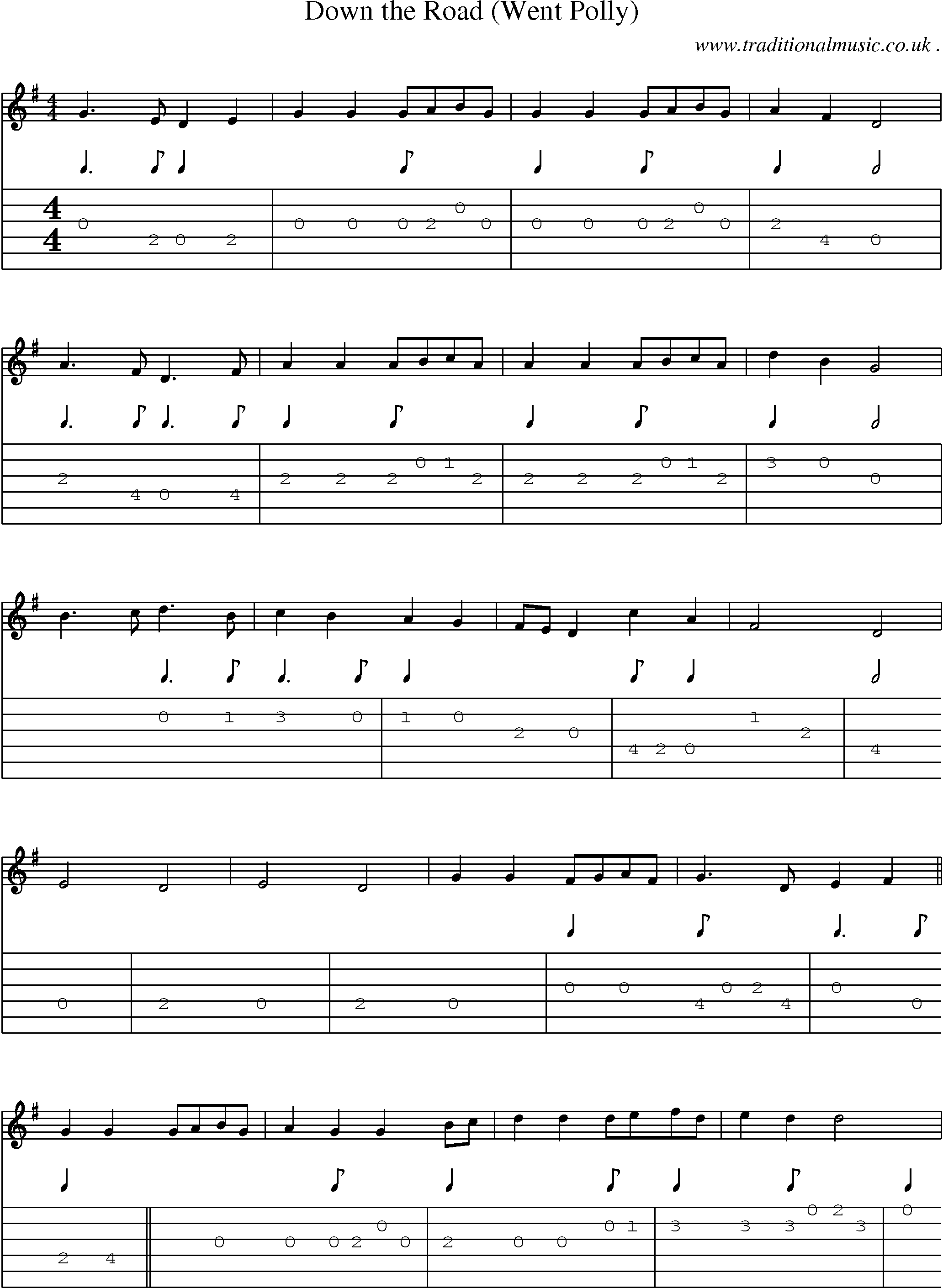 Sheet-music  score, Chords and Guitar Tabs for Down The Road Went Polly