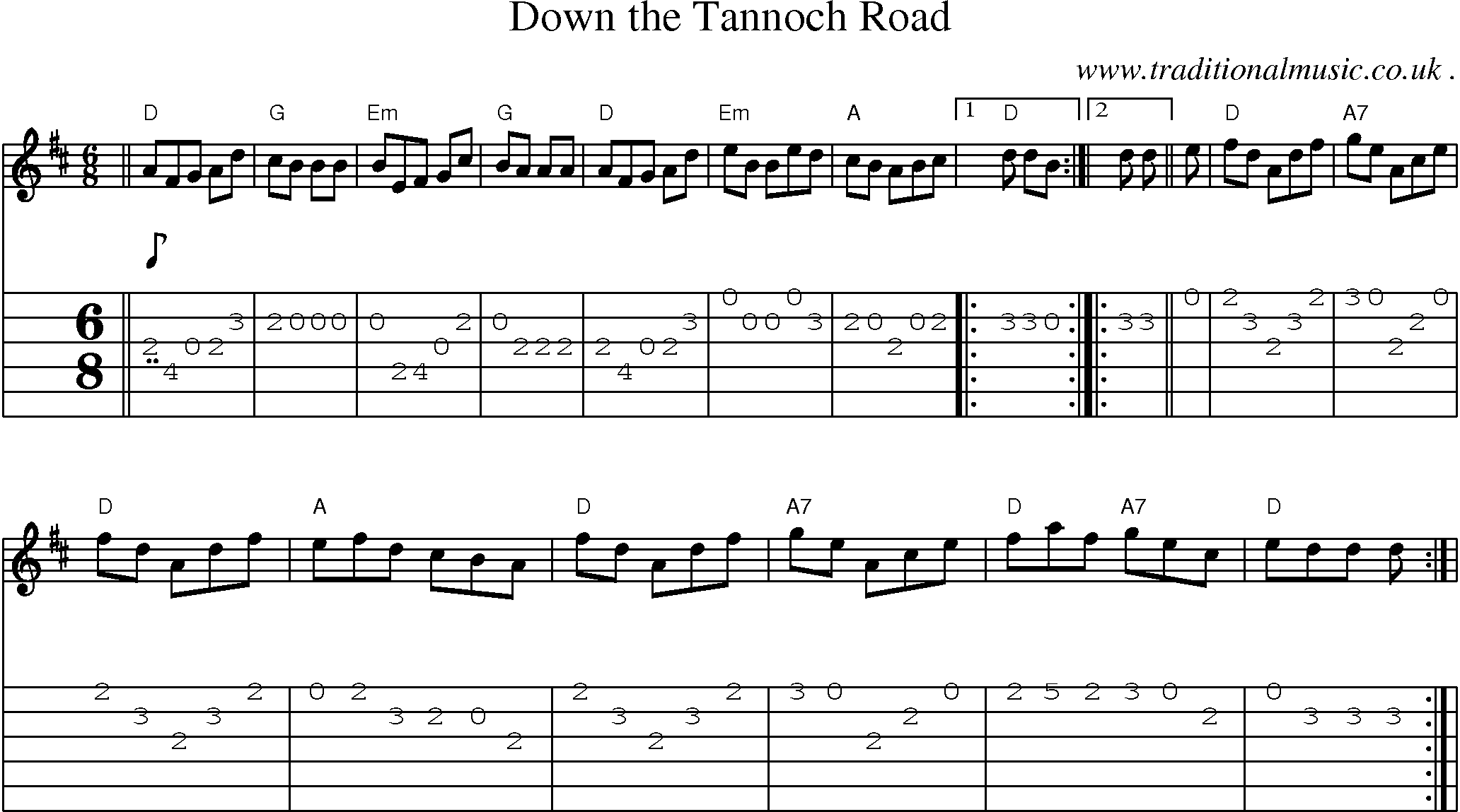 Sheet-music  score, Chords and Guitar Tabs for Down The Tannoch Road