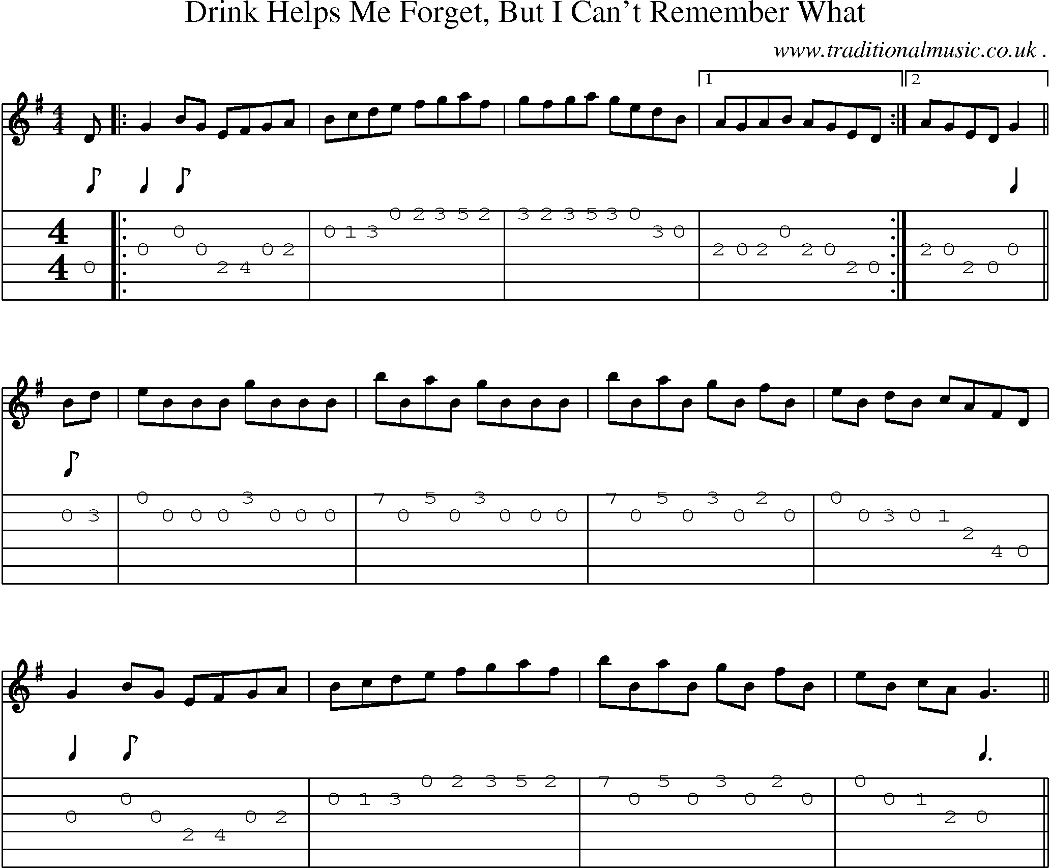 Sheet-music  score, Chords and Guitar Tabs for Drink Helps Me Forget But I Cant Remember What