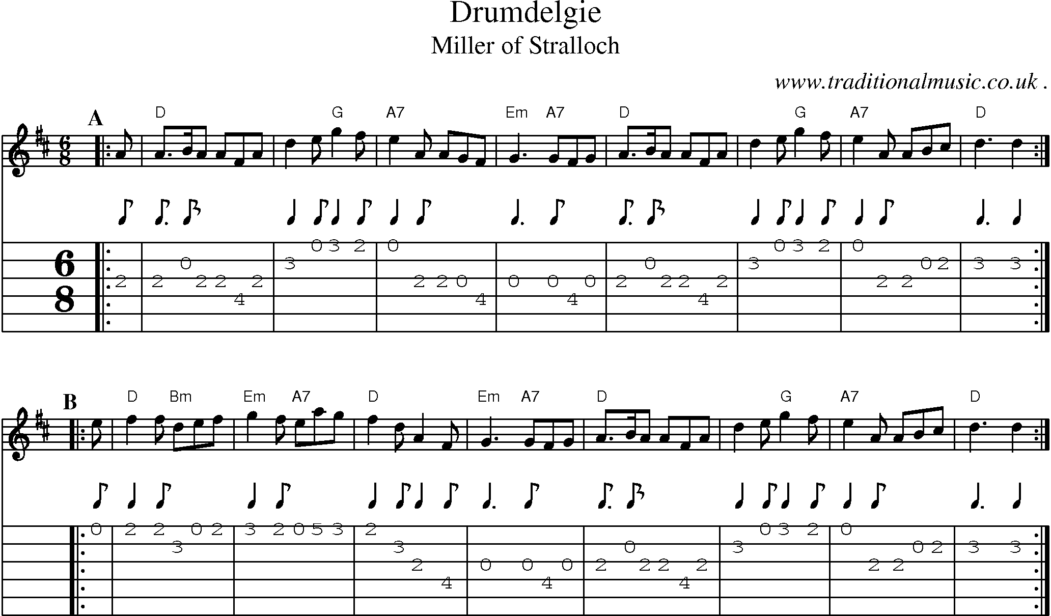 Sheet-music  score, Chords and Guitar Tabs for Drumdelgie