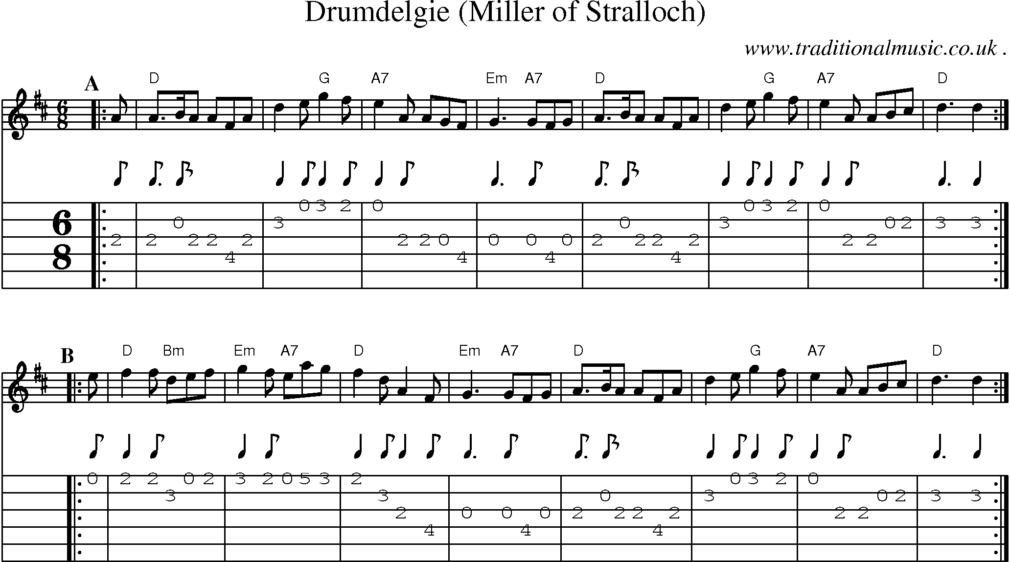 Sheet-music  score, Chords and Guitar Tabs for Drumdelgie Miller Of Stralloch