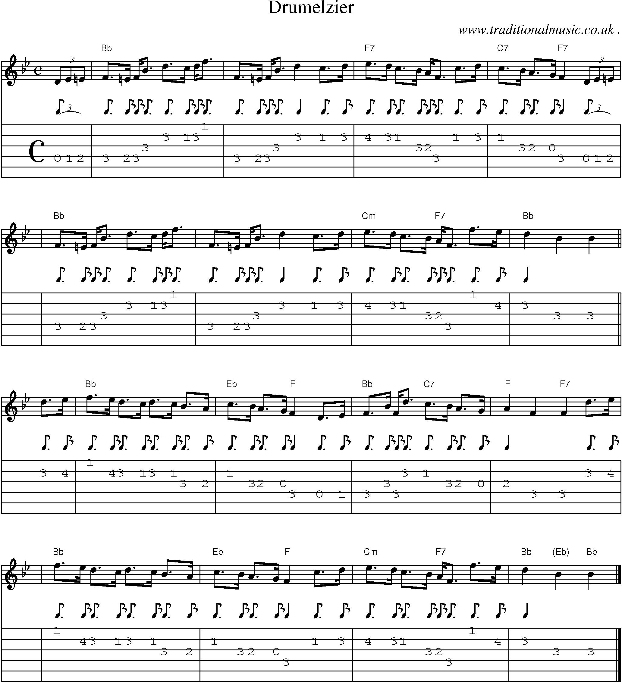 Sheet-music  score, Chords and Guitar Tabs for Drumelzier