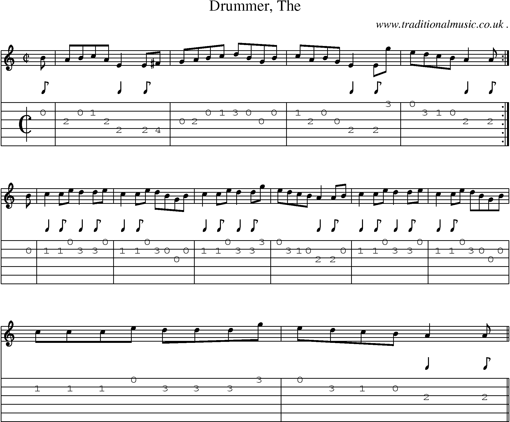 Sheet-music  score, Chords and Guitar Tabs for Drummer The