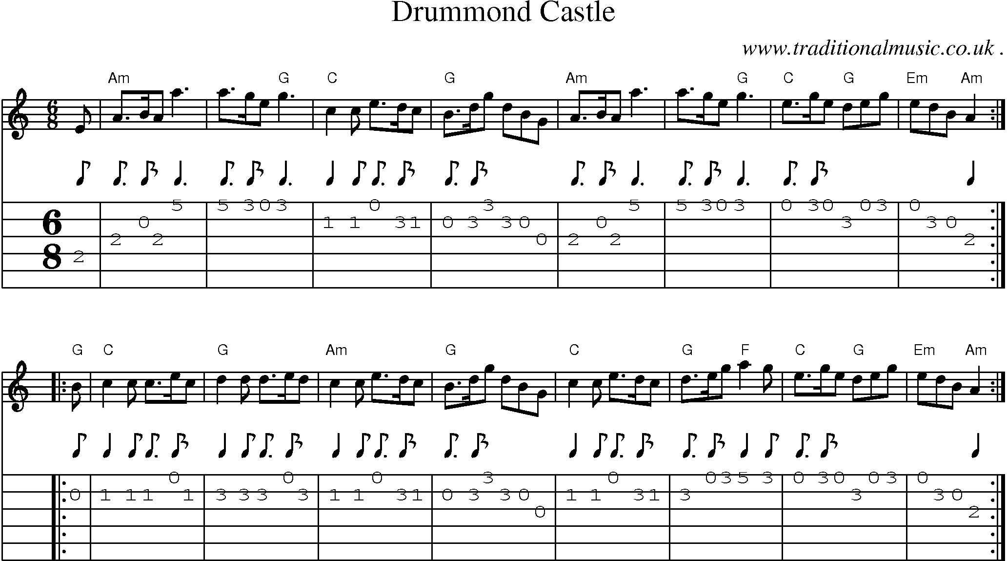 Sheet-music  score, Chords and Guitar Tabs for Drummond Castle