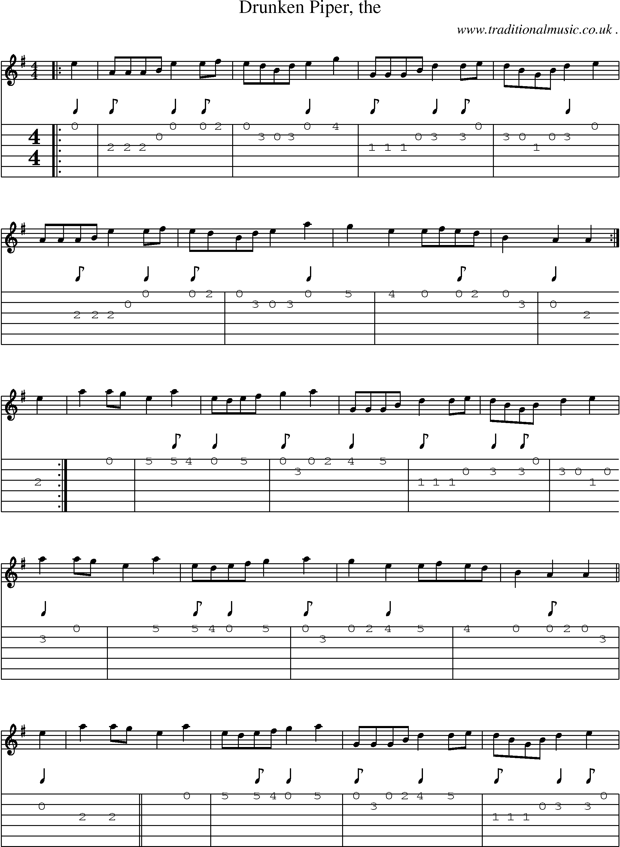 Sheet-music  score, Chords and Guitar Tabs for Drunken Piper The