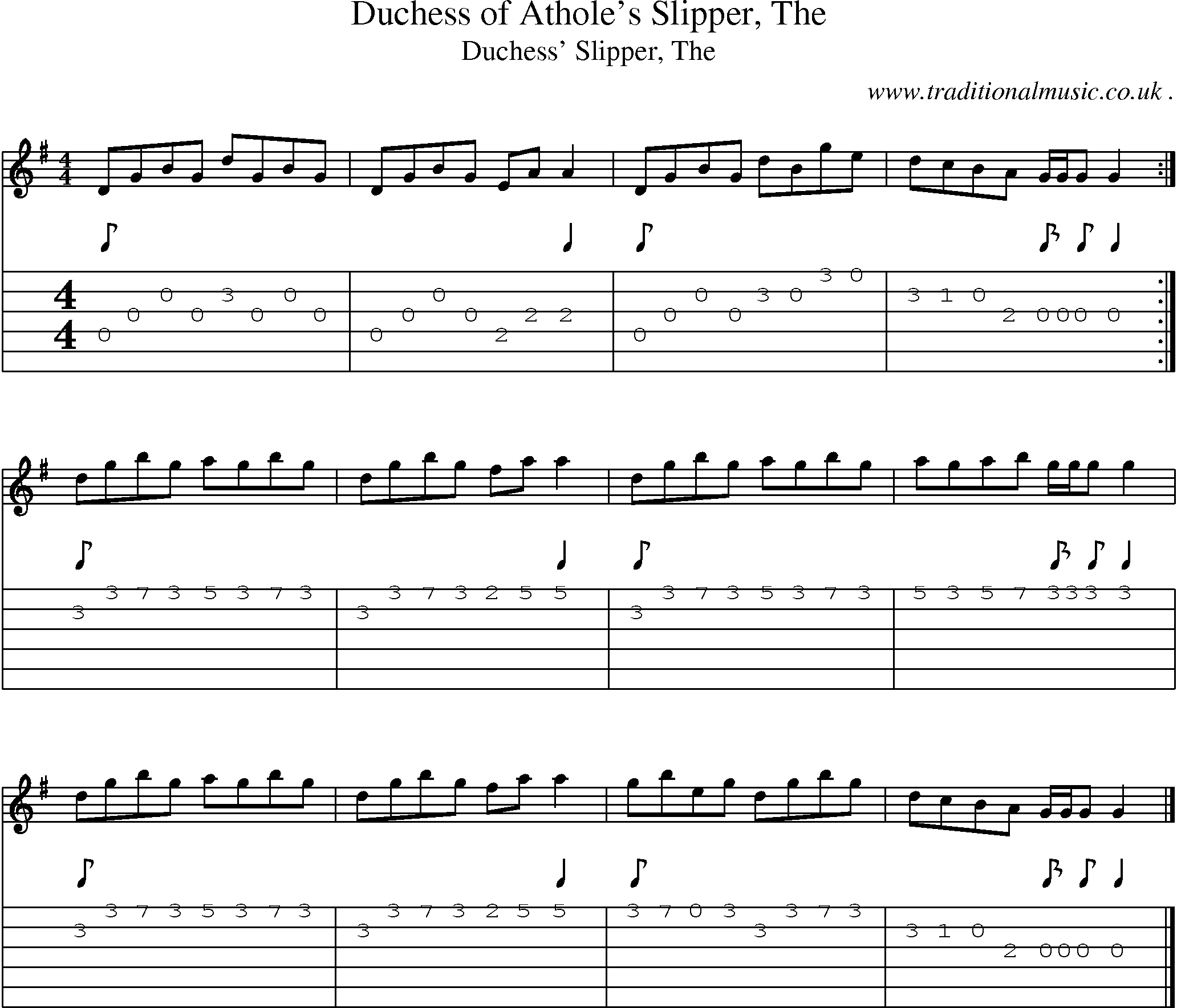 Sheet-music  score, Chords and Guitar Tabs for Duchess Of Atholes Slipper The