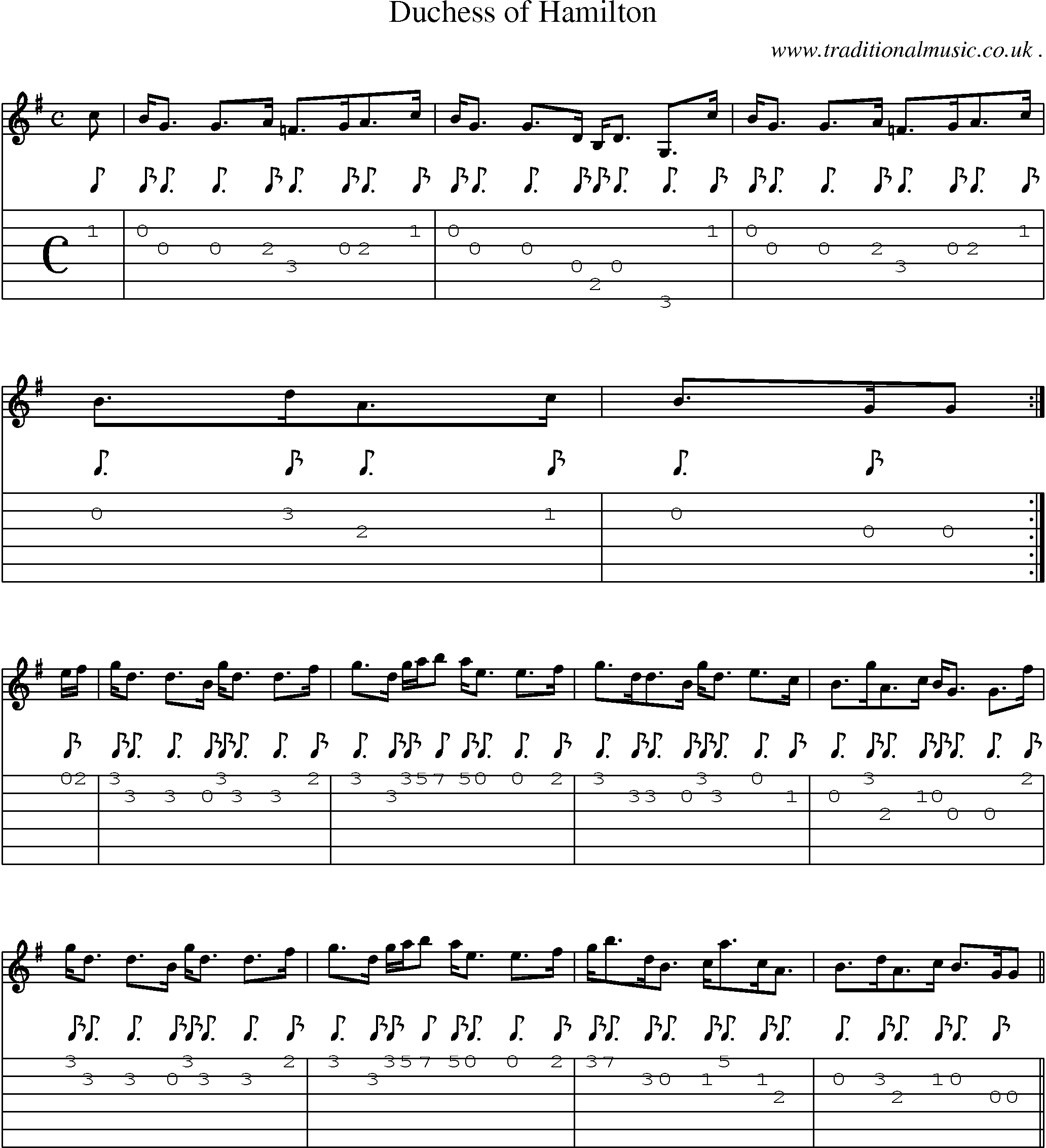 Sheet-music  score, Chords and Guitar Tabs for Duchess Of Hamilton