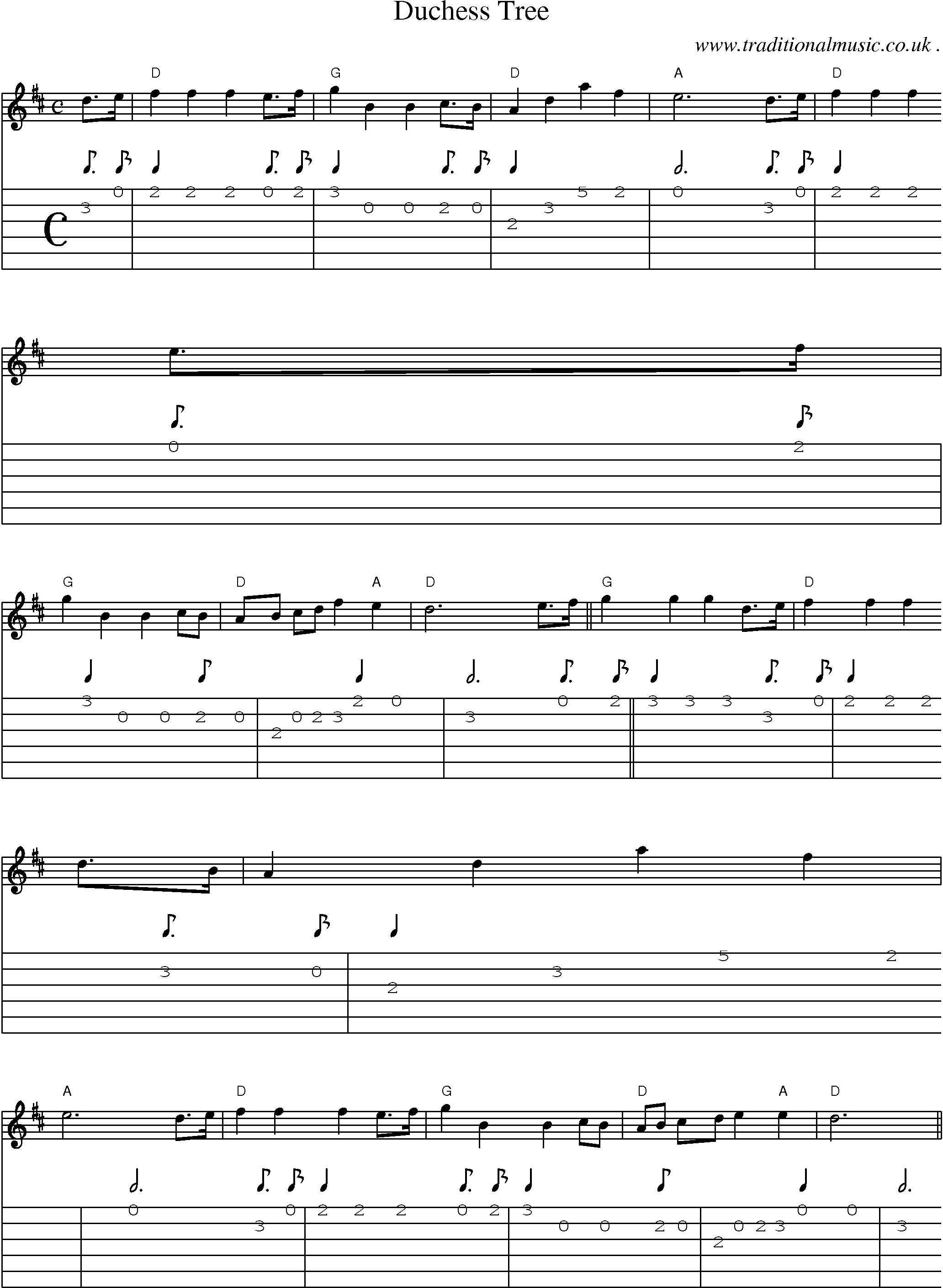 Sheet-music  score, Chords and Guitar Tabs for Duchess Tree