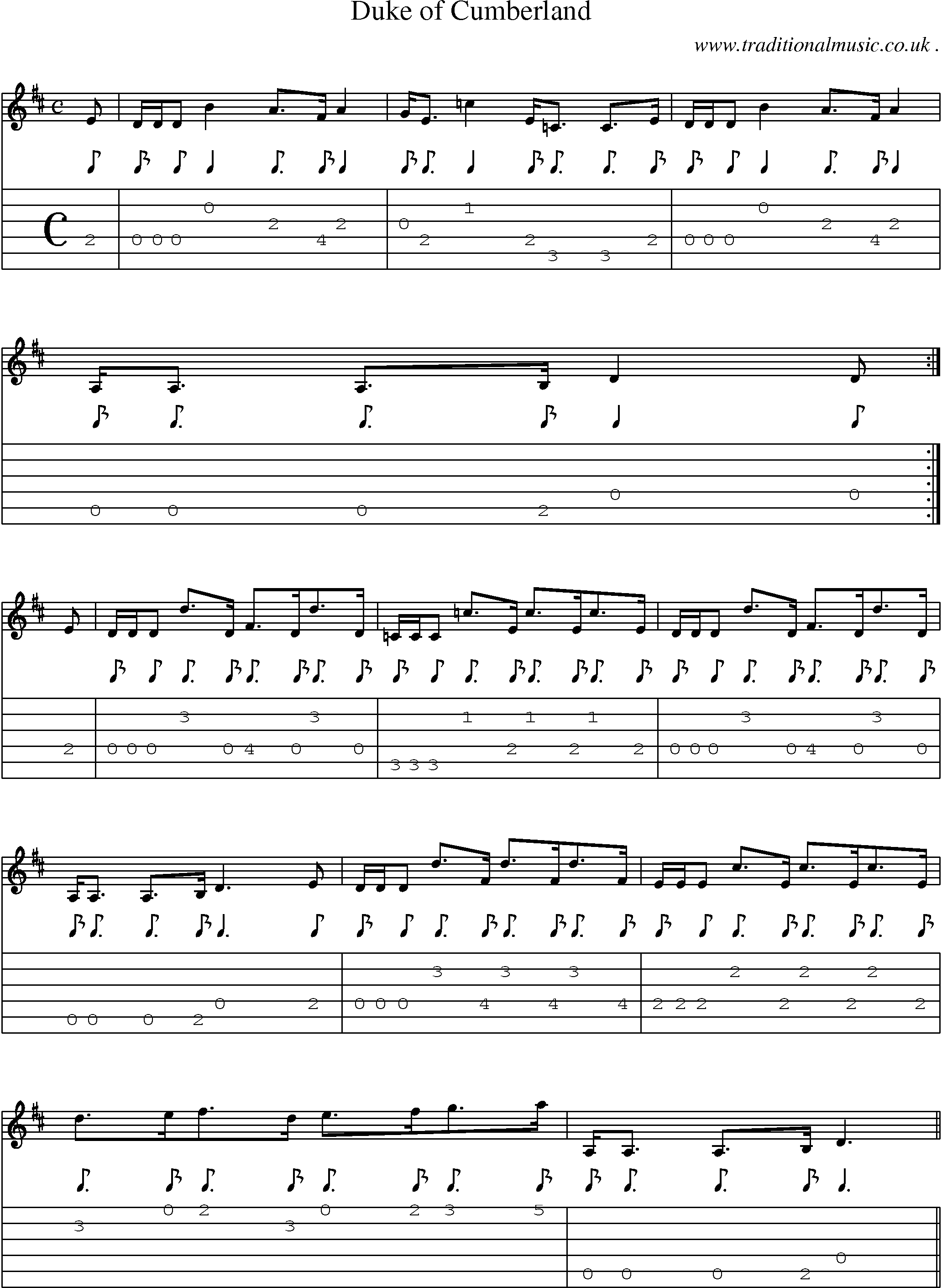 Sheet-music  score, Chords and Guitar Tabs for Duke Of Cumberland