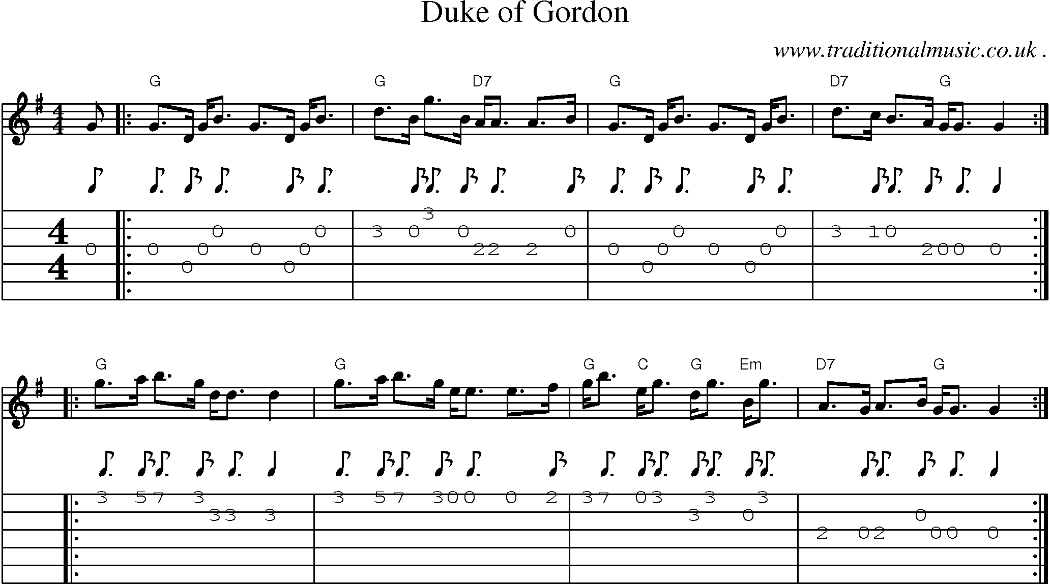 Sheet-music  score, Chords and Guitar Tabs for Duke Of Gordon