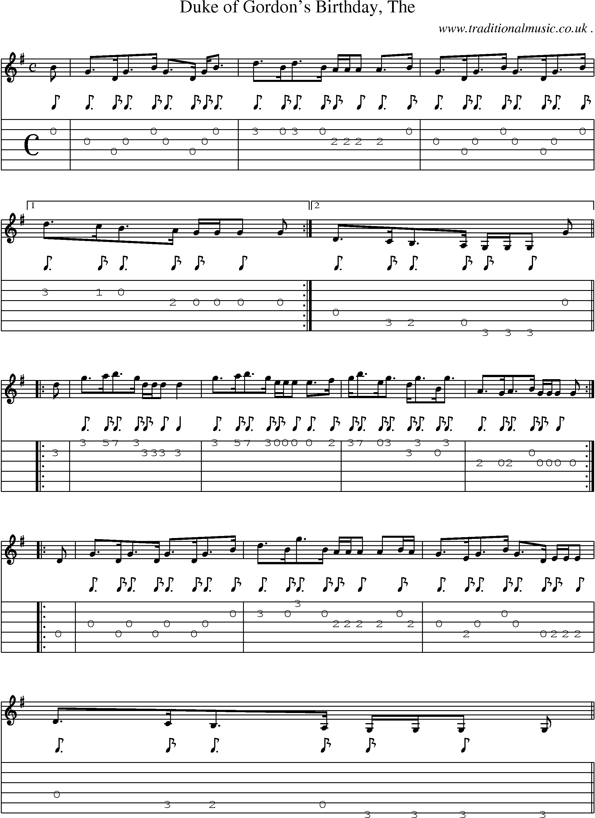 Sheet-music  score, Chords and Guitar Tabs for Duke Of Gordons Birthday The