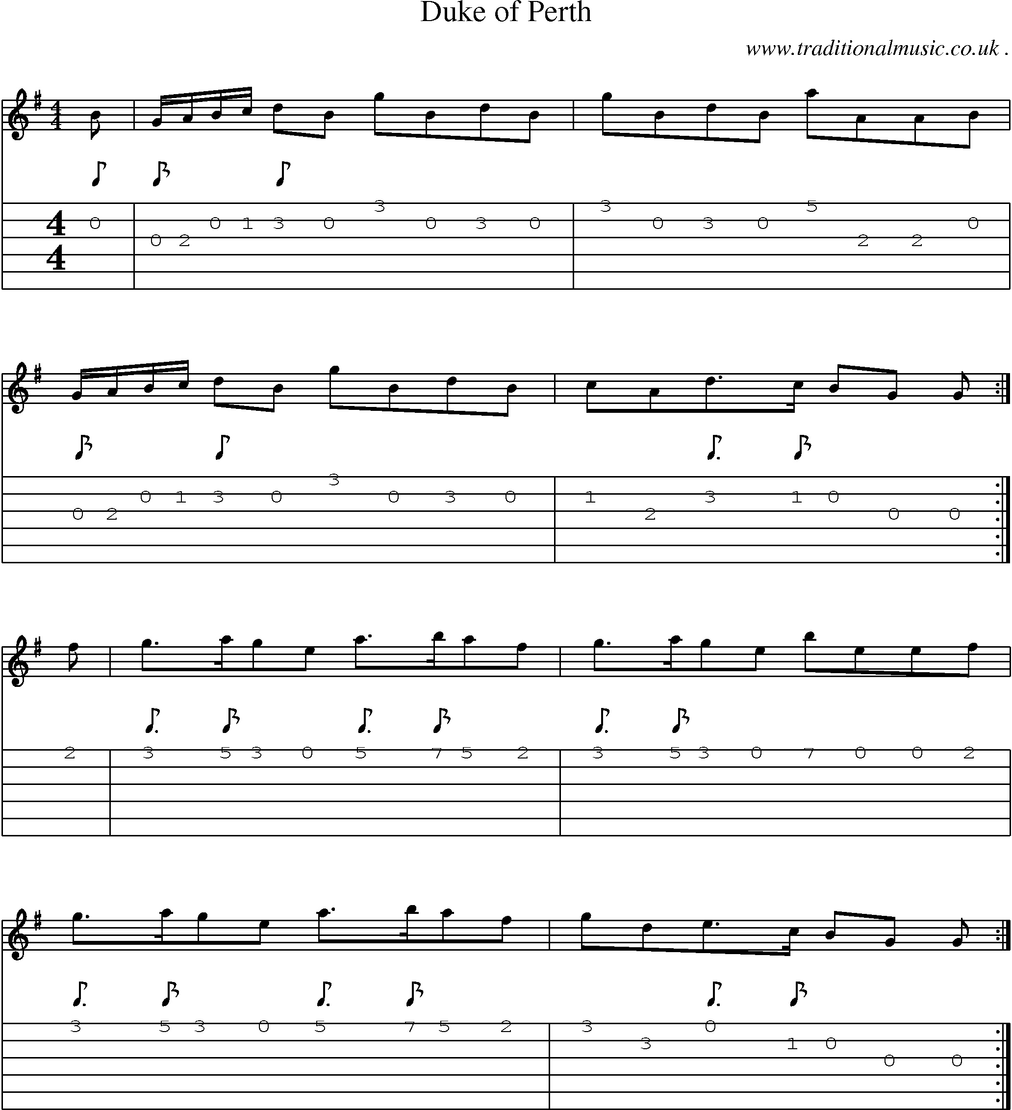Sheet-music  score, Chords and Guitar Tabs for Duke Of Perth
