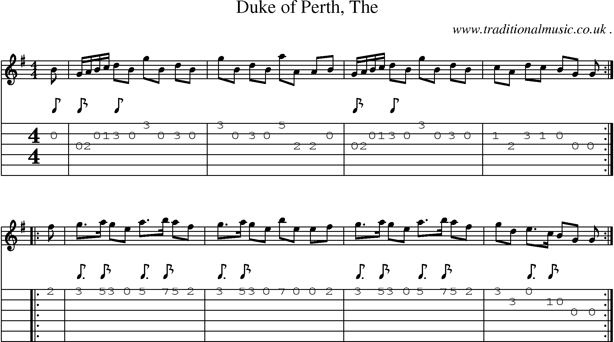 Sheet-music  score, Chords and Guitar Tabs for Duke Of Perth The