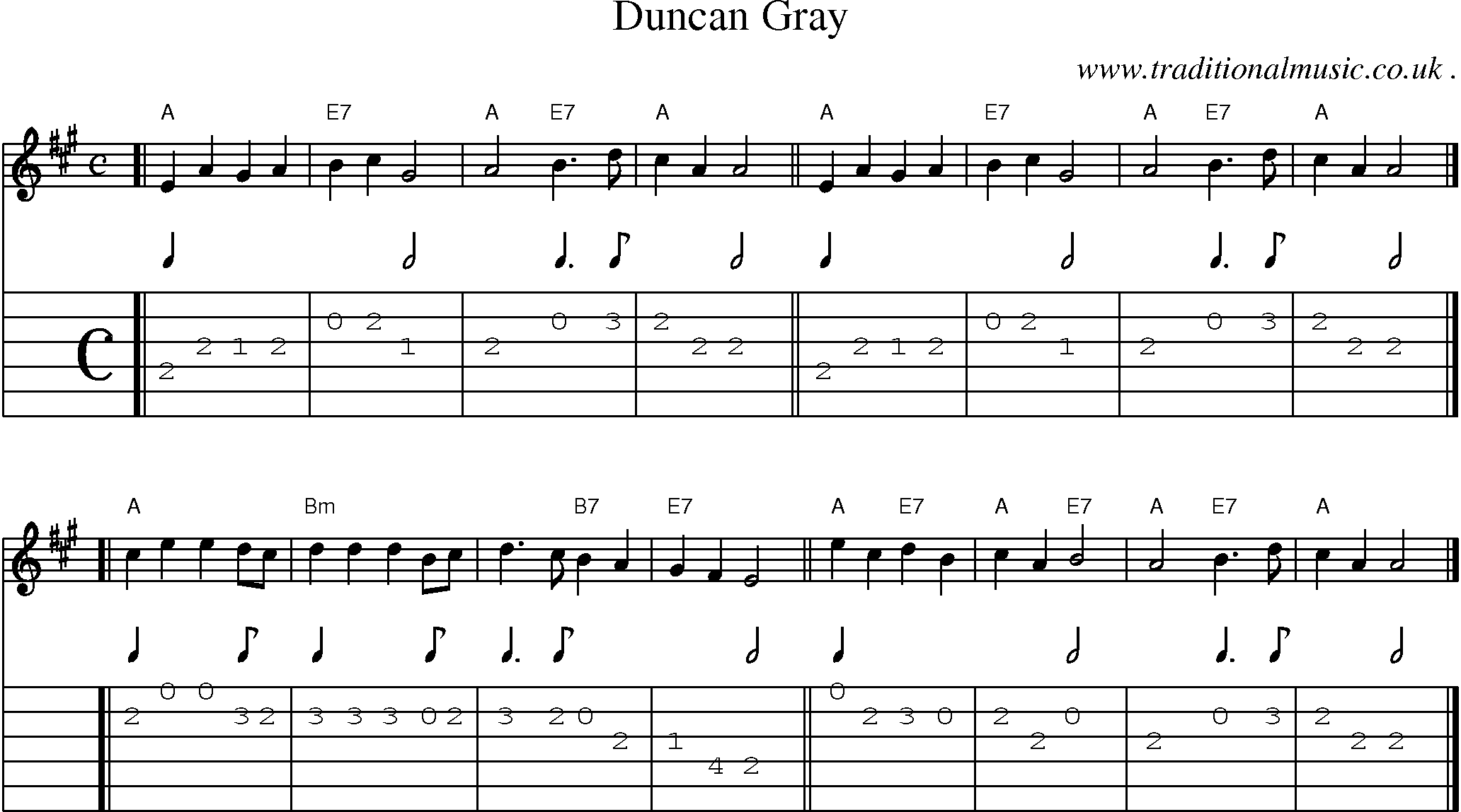 Sheet-music  score, Chords and Guitar Tabs for Duncan Gray