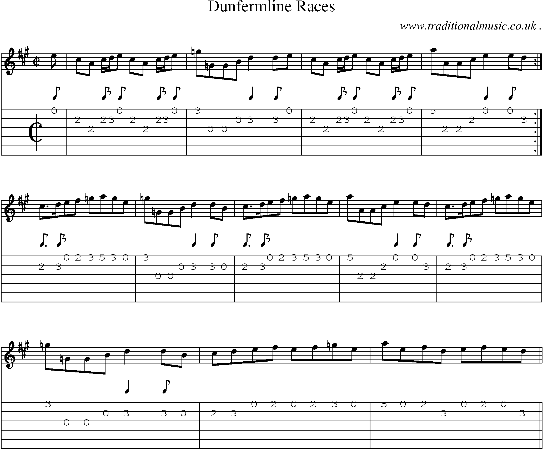 Sheet-music  score, Chords and Guitar Tabs for Dunfermline Races