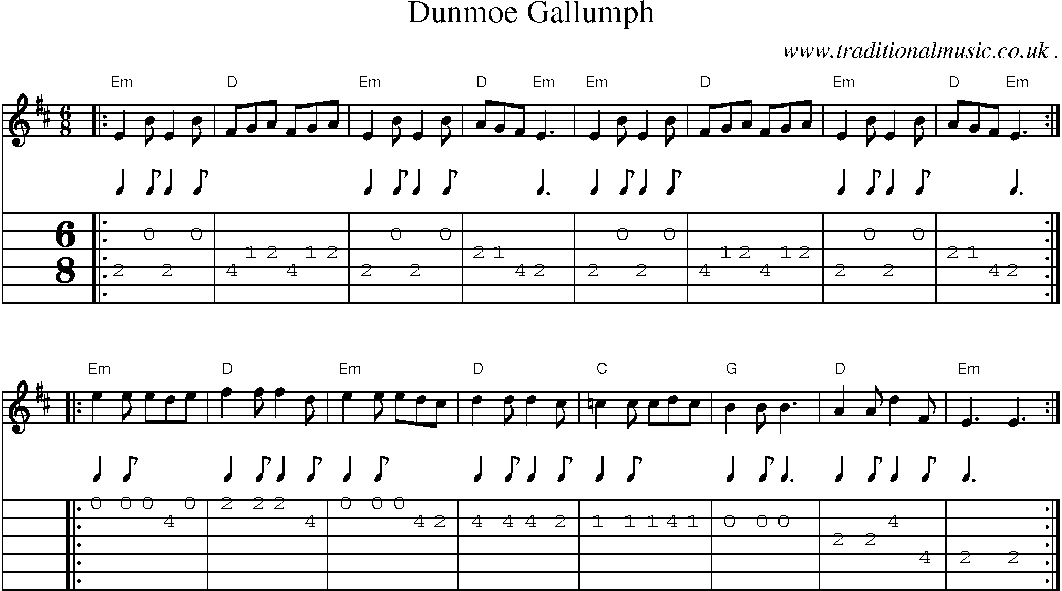 Sheet-music  score, Chords and Guitar Tabs for Dunmoe Gallumph