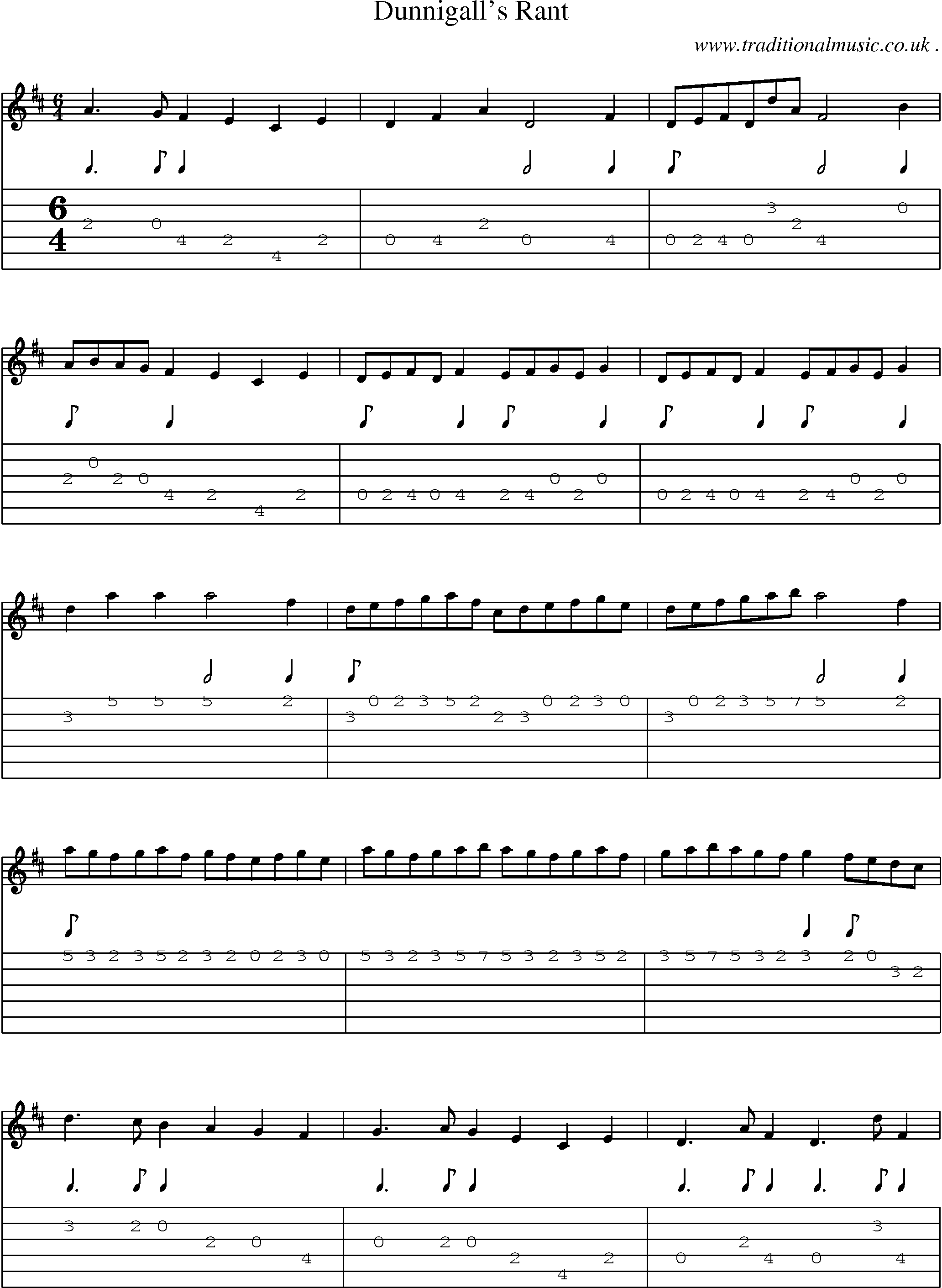 Sheet-music  score, Chords and Guitar Tabs for Dunnigalls Rant