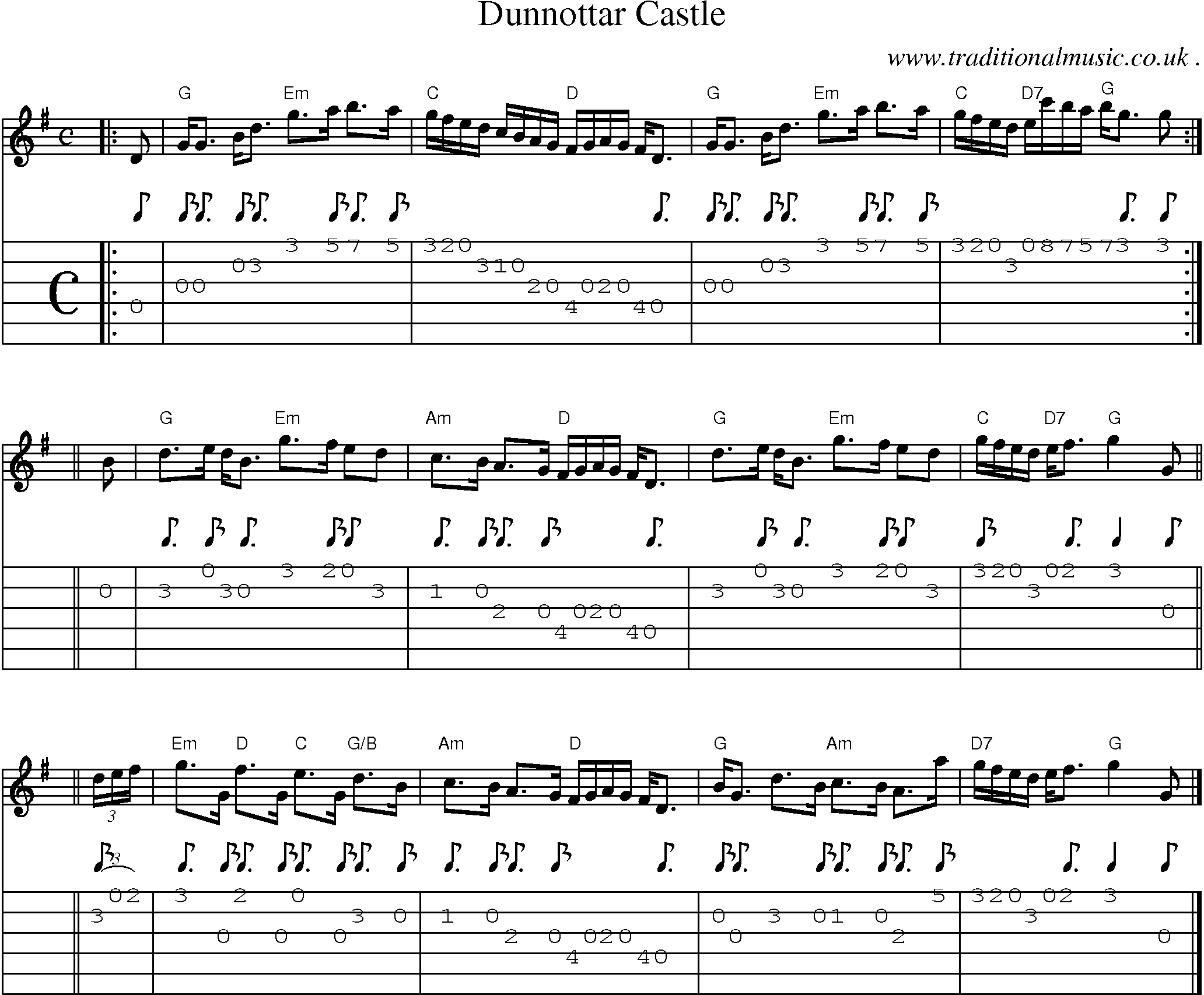 Sheet-music  score, Chords and Guitar Tabs for Dunnottar Castle