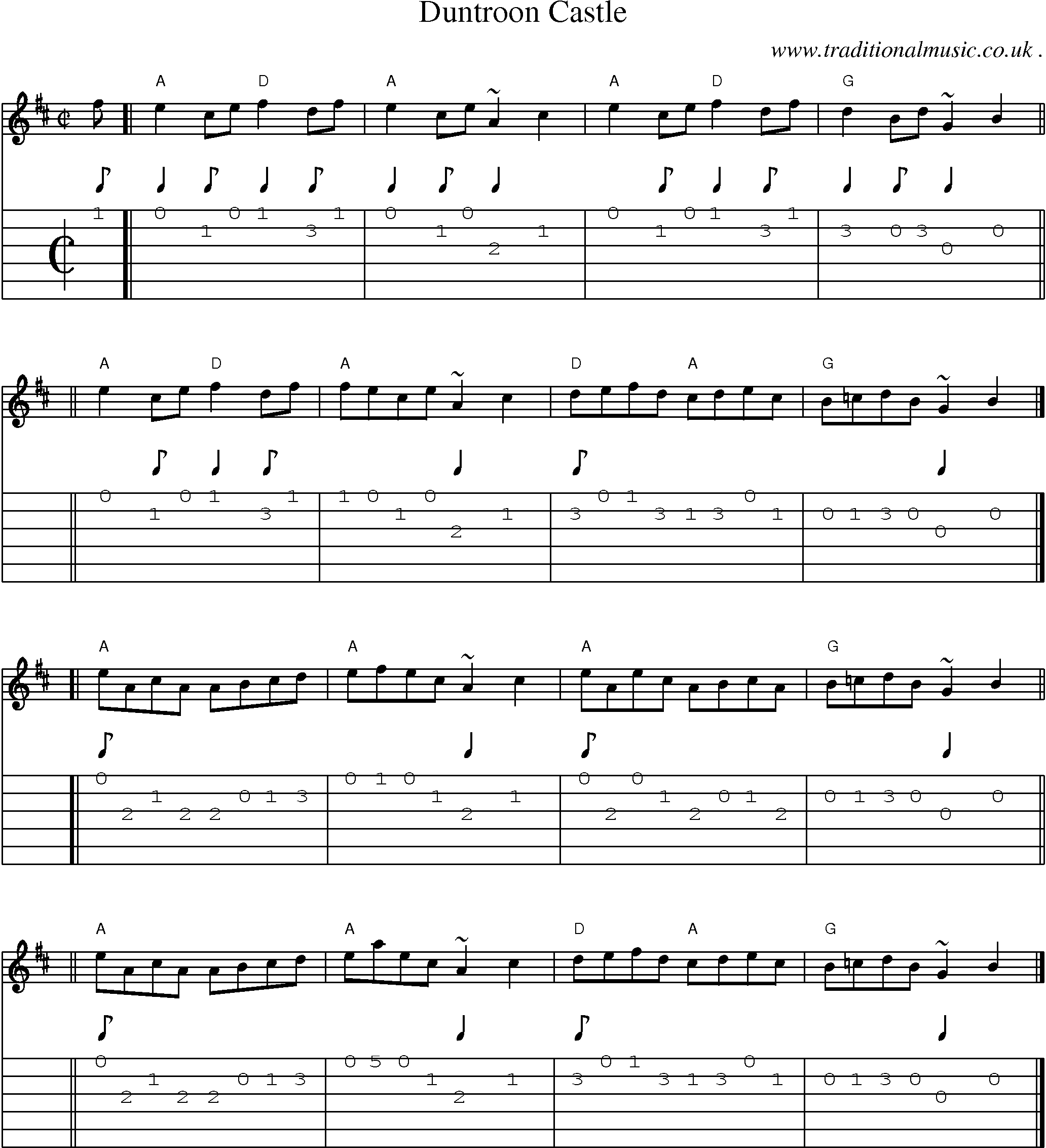 Sheet-music  score, Chords and Guitar Tabs for Duntroon Castle