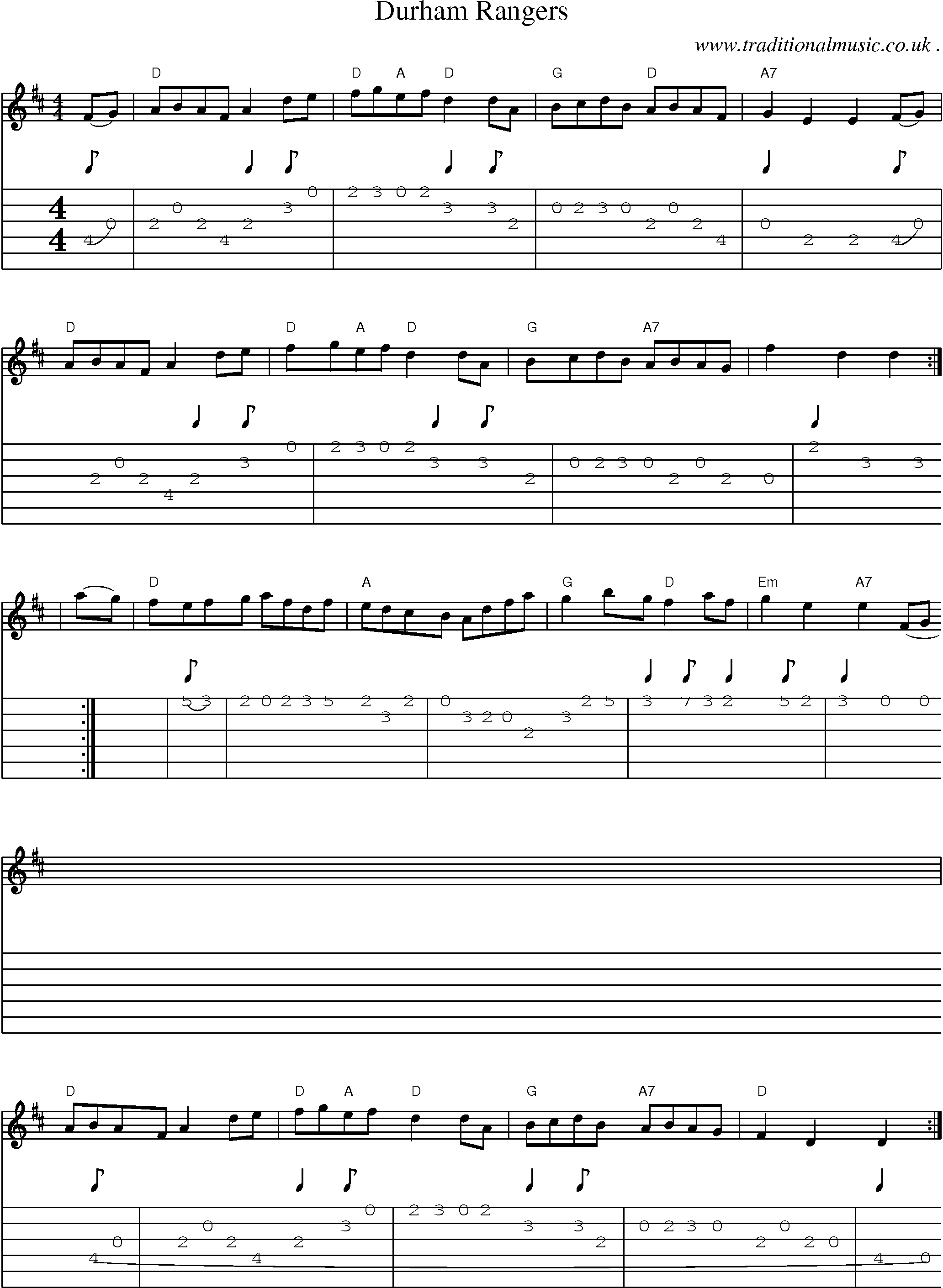 Sheet-music  score, Chords and Guitar Tabs for Durham Rangers