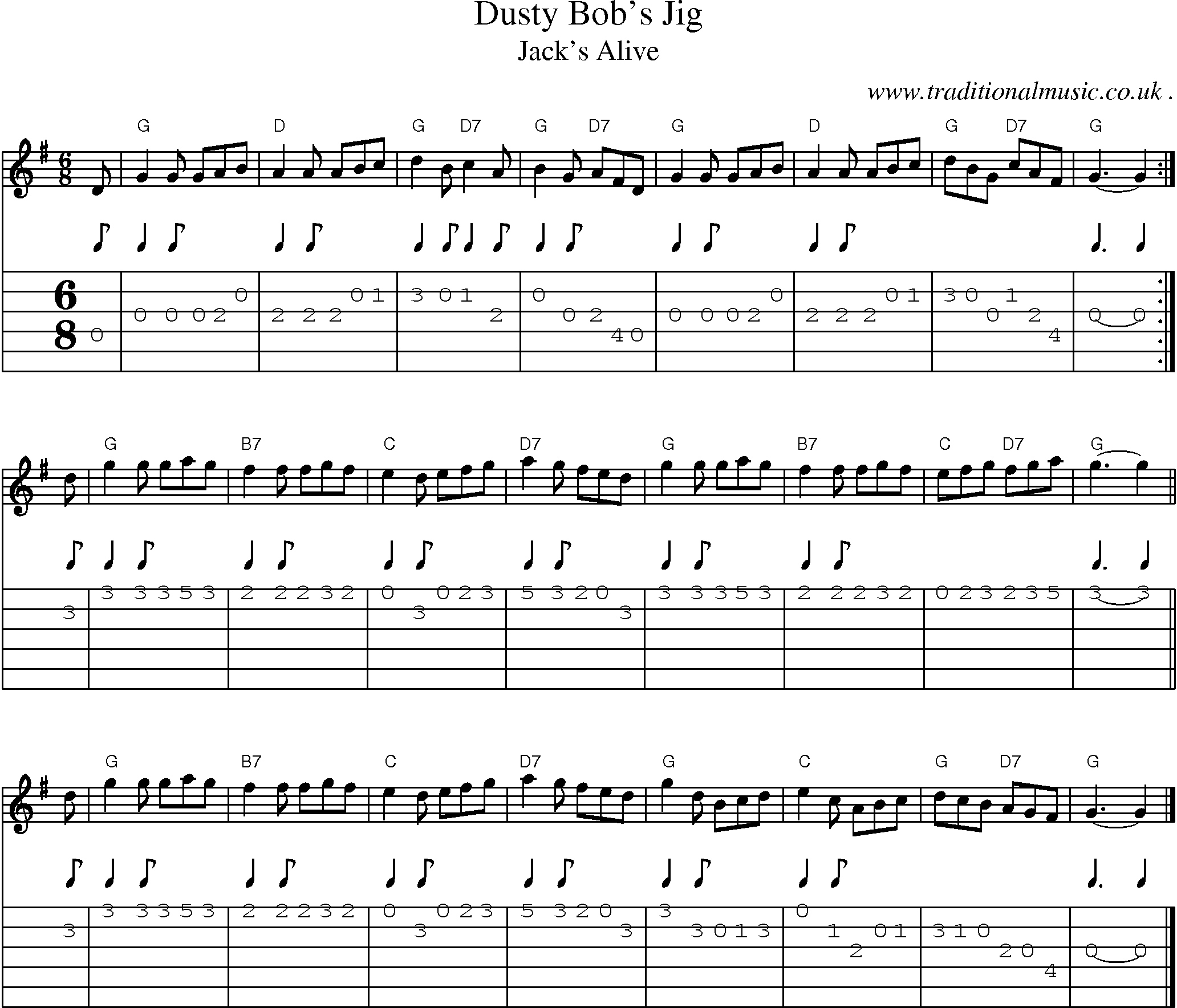Sheet-music  score, Chords and Guitar Tabs for Dusty Bobs Jig