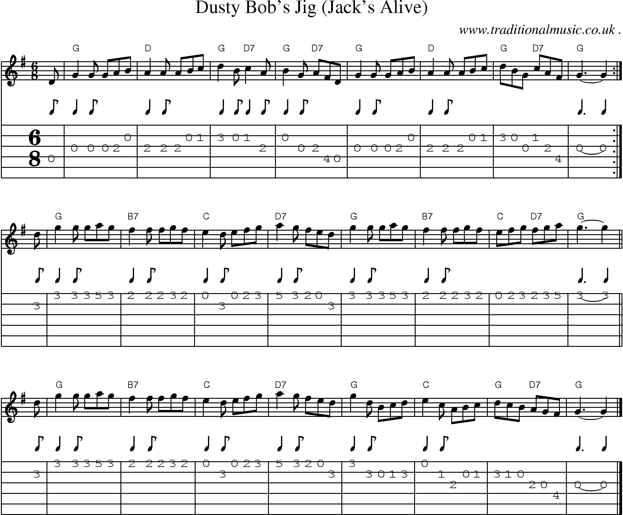 Sheet-music  score, Chords and Guitar Tabs for Dusty Bobs Jig Jacks Alive