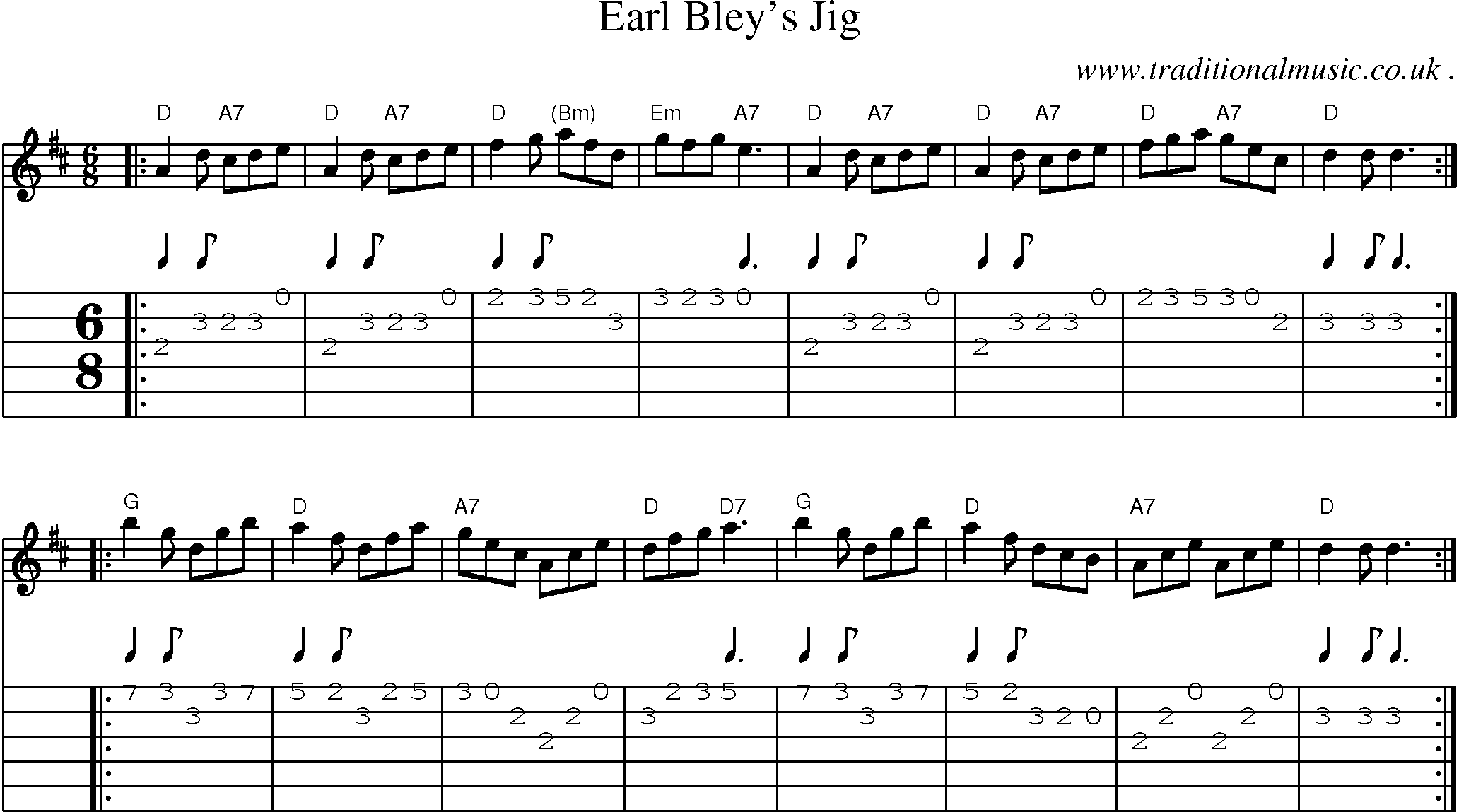 Sheet-music  score, Chords and Guitar Tabs for Earl Bleys Jig