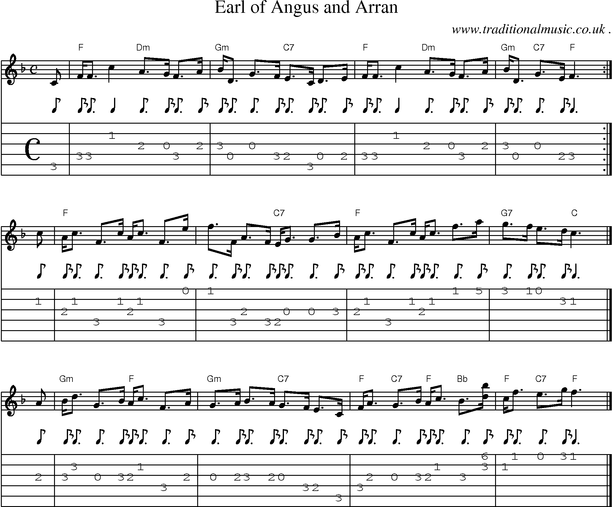Sheet-music  score, Chords and Guitar Tabs for Earl Of Angus And Arran