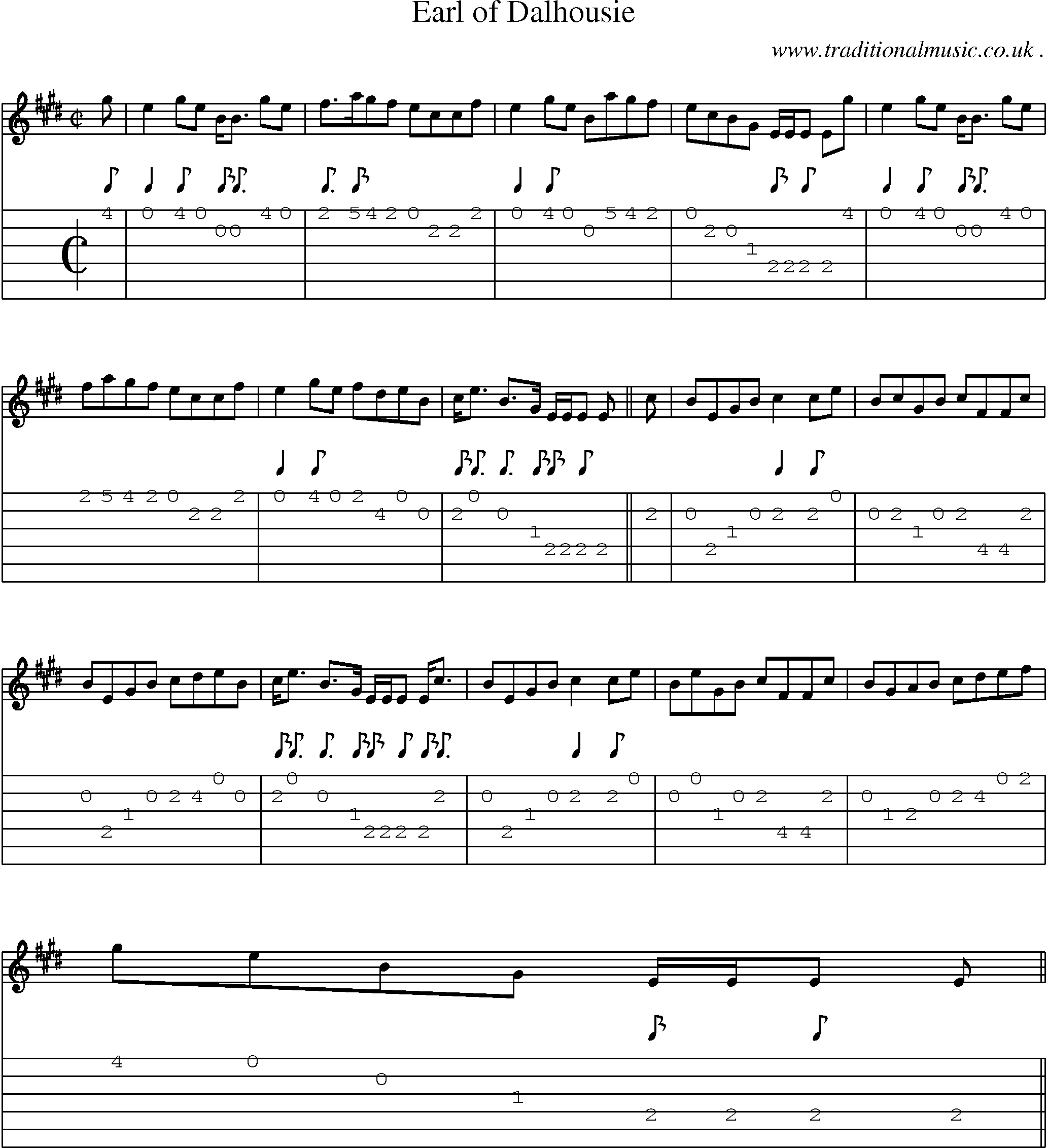 Sheet-music  score, Chords and Guitar Tabs for Earl Of Dalhousie