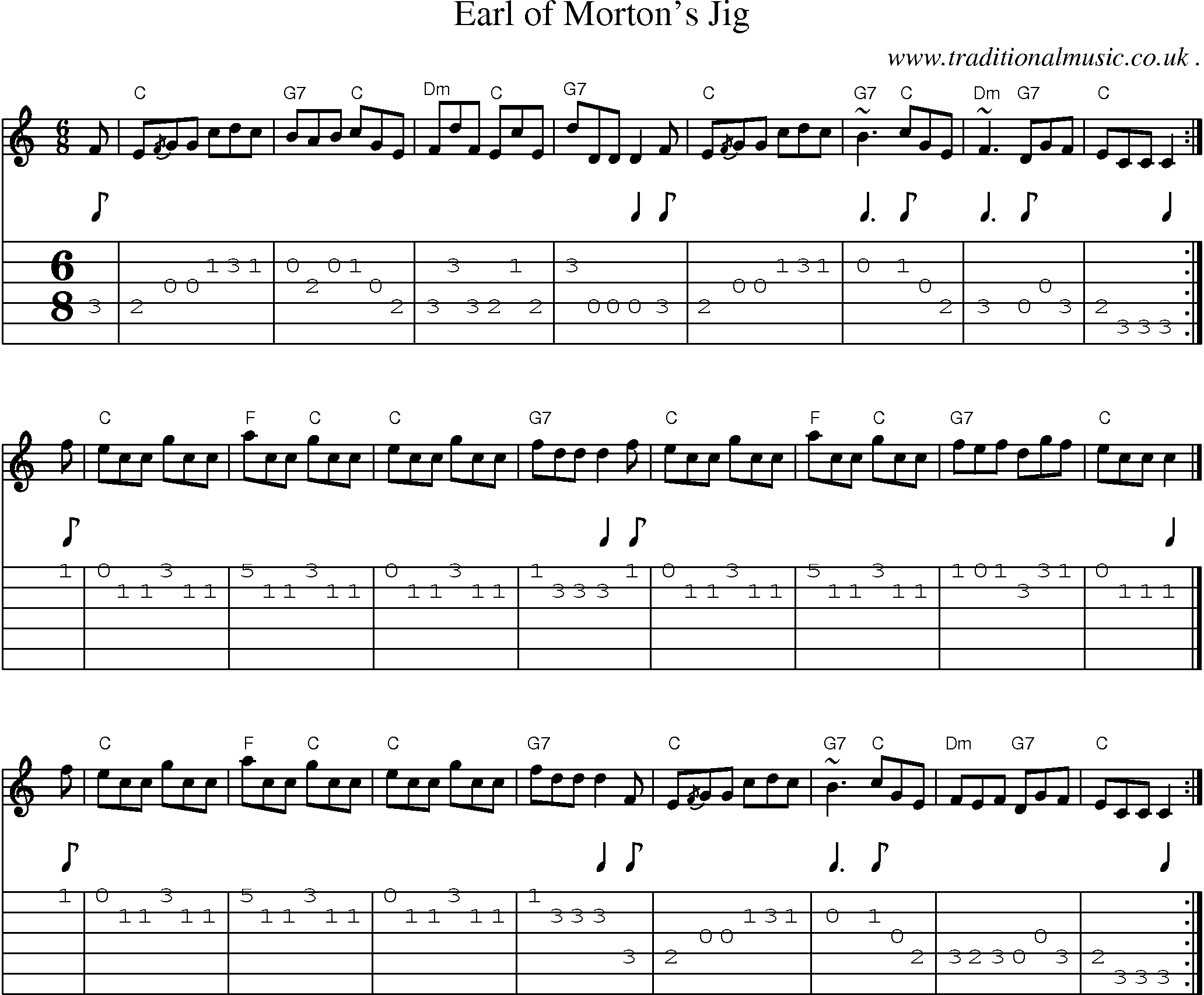Sheet-music  score, Chords and Guitar Tabs for Earl Of Mortons Jig