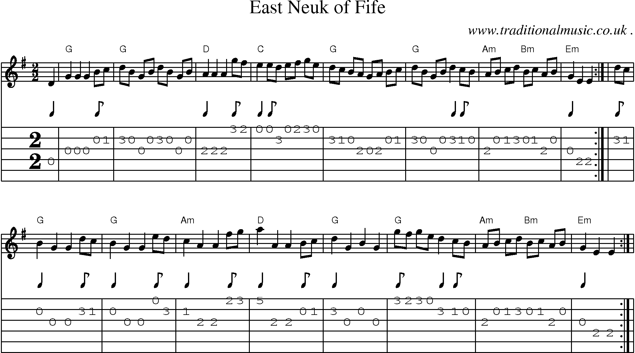 Sheet-music  score, Chords and Guitar Tabs for East Neuk Of Fife
