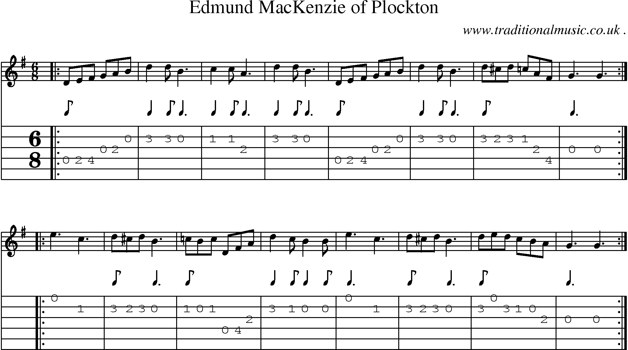 Sheet-music  score, Chords and Guitar Tabs for Edmund Mackenzie Of Plockton