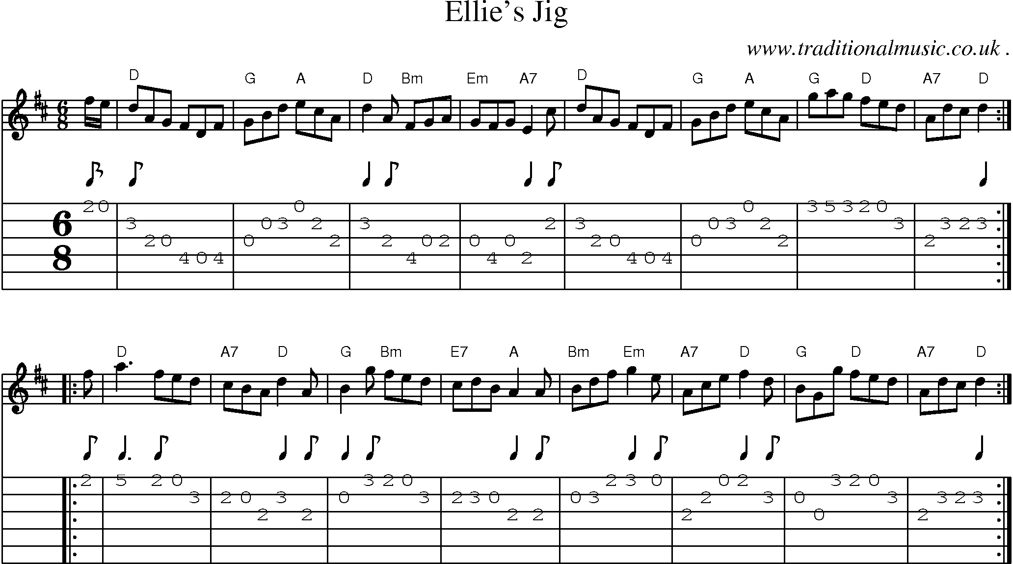 Sheet-music  score, Chords and Guitar Tabs for Ellies Jig