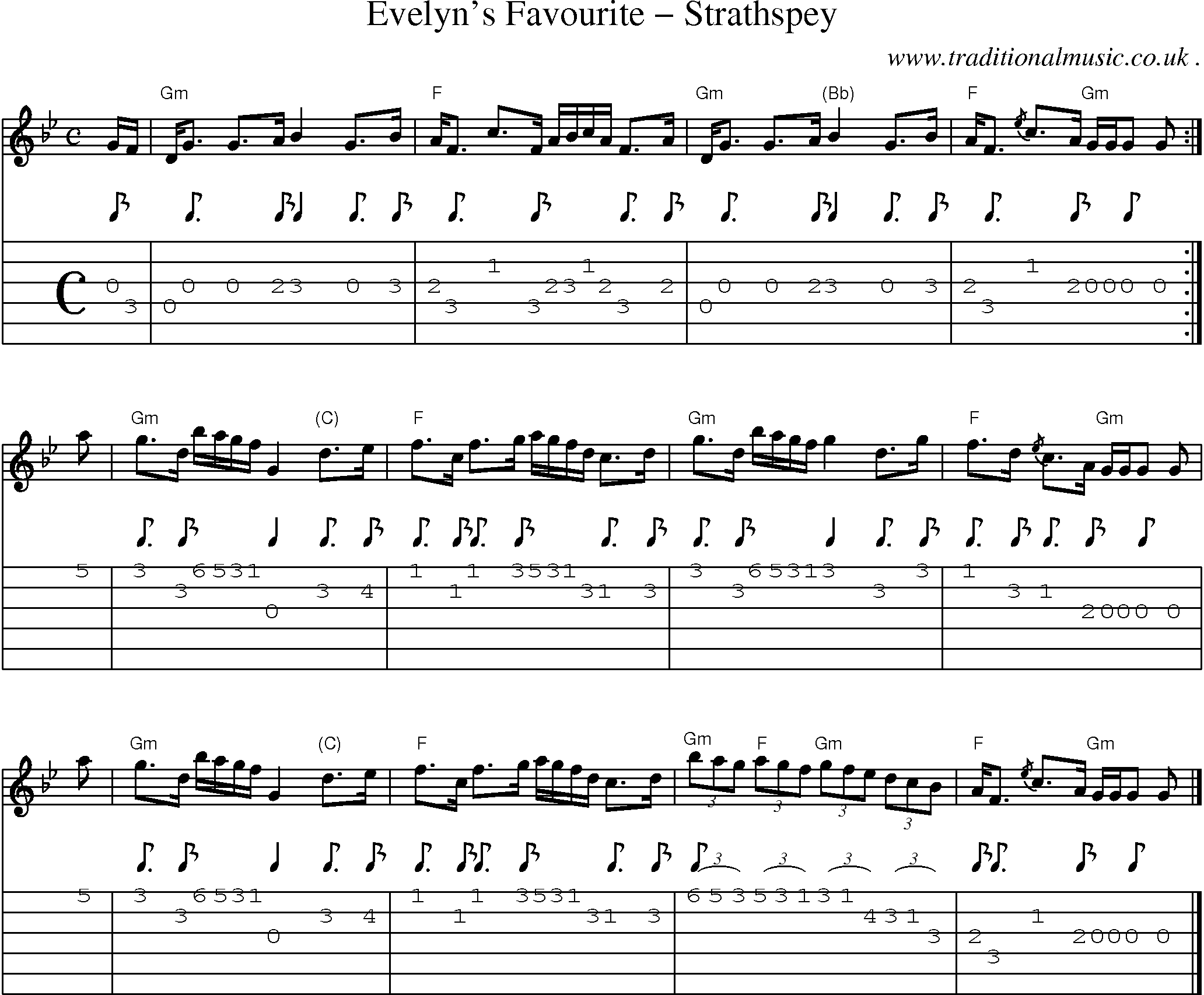 Sheet-music  score, Chords and Guitar Tabs for Evelyns Favourite Strathspey