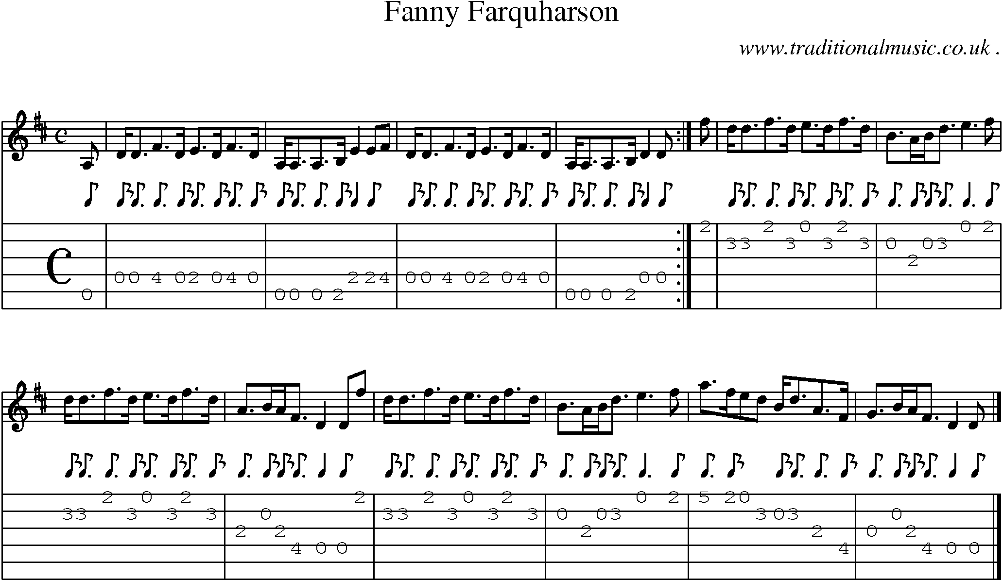 Sheet-music  score, Chords and Guitar Tabs for Fanny Farquharson