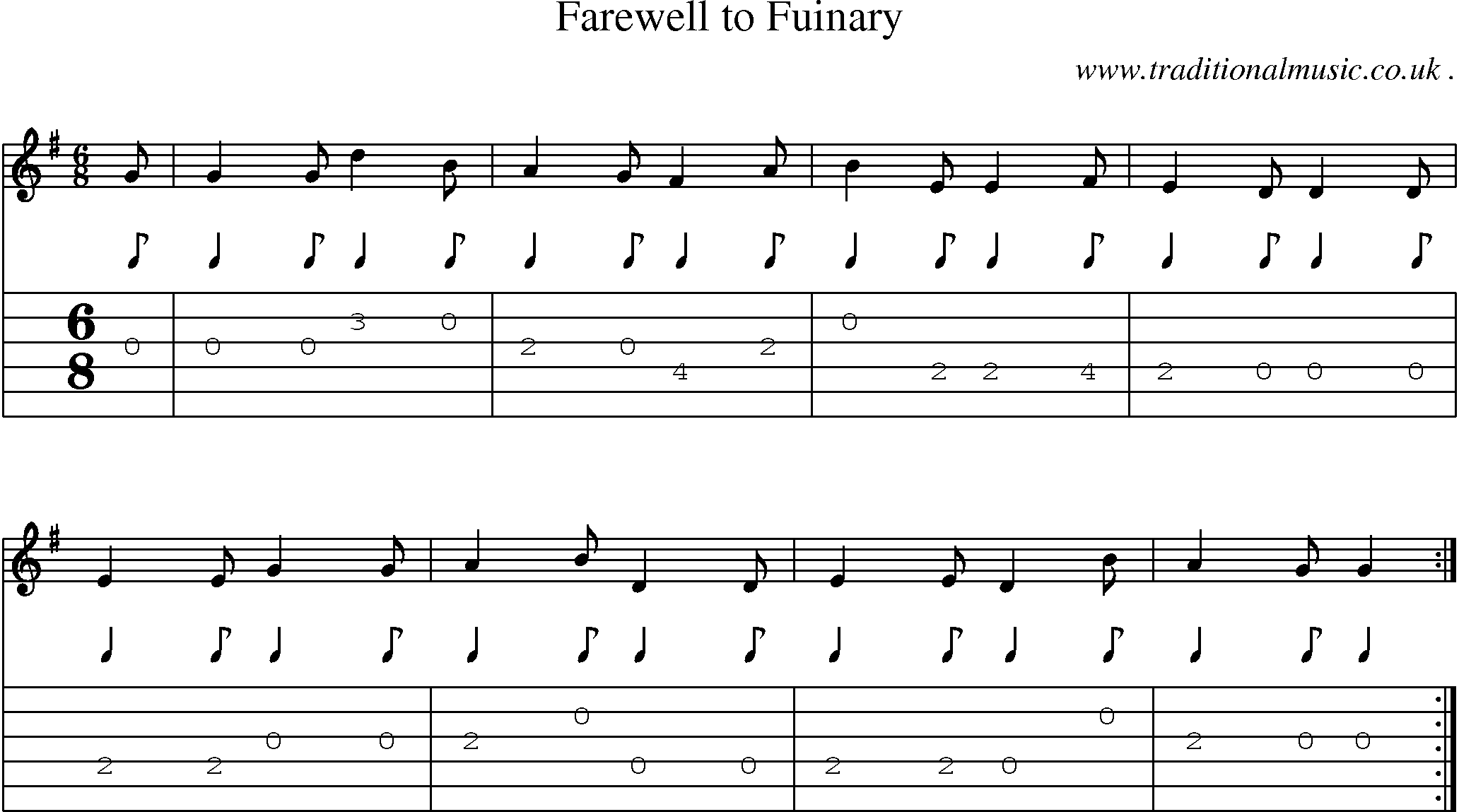Sheet-music  score, Chords and Guitar Tabs for Farewell To Fuinary
