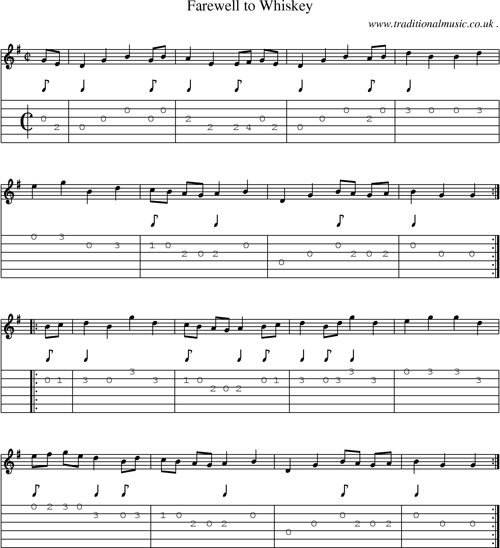 Sheet-music  score, Chords and Guitar Tabs for Farewell To Whiskey