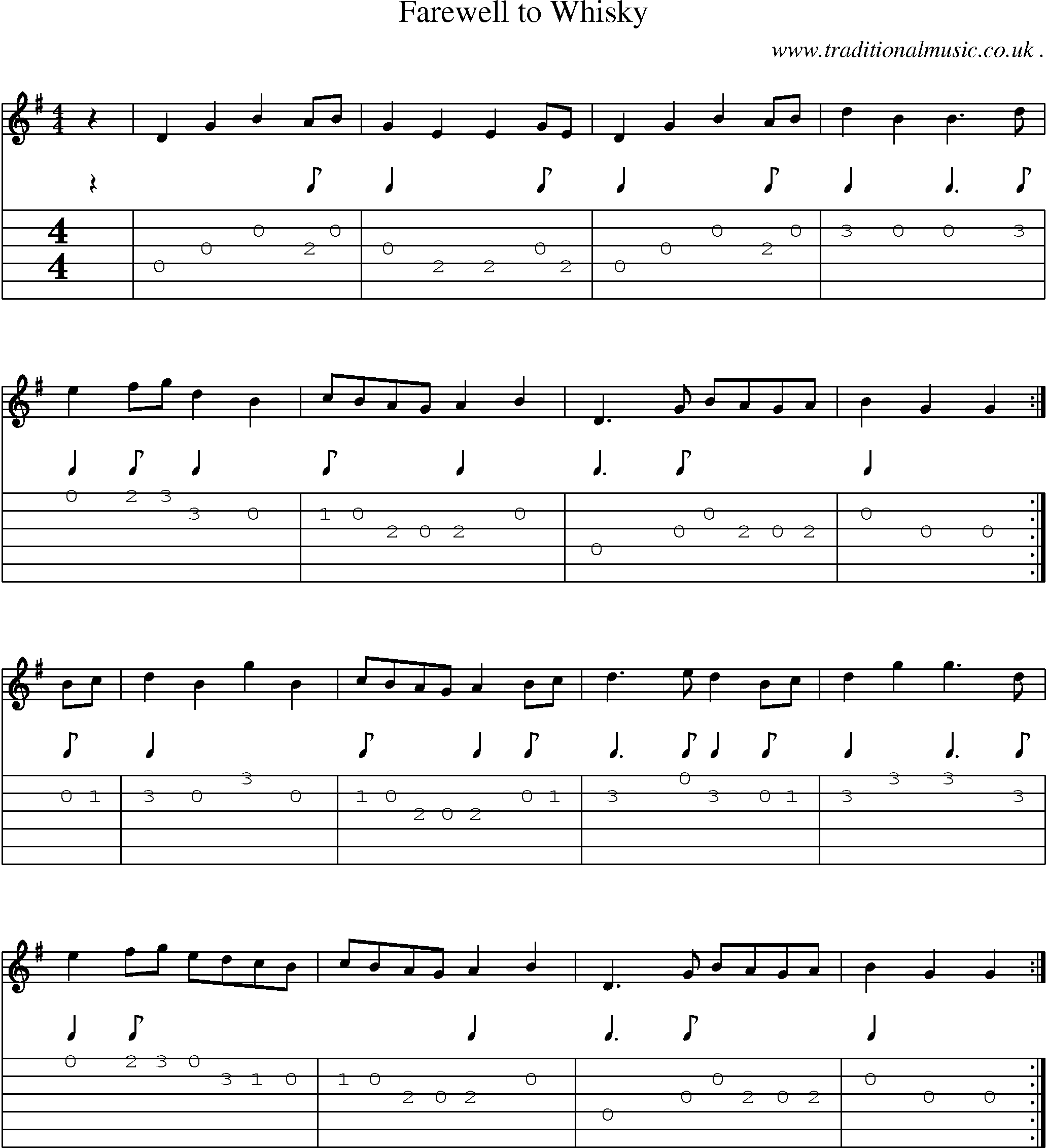 Sheet-music  score, Chords and Guitar Tabs for Farewell To Whisky