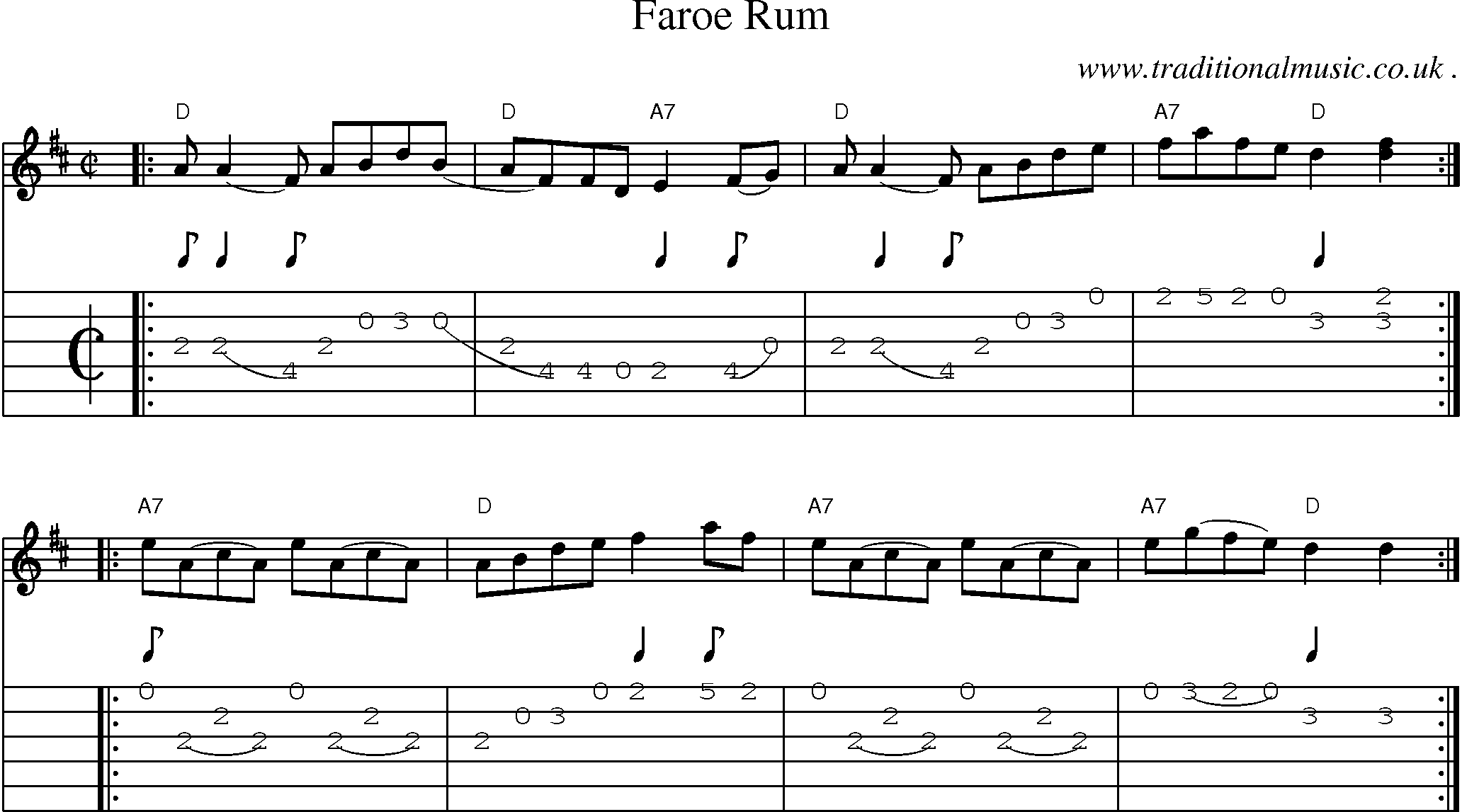 Sheet-music  score, Chords and Guitar Tabs for Faroe Rum