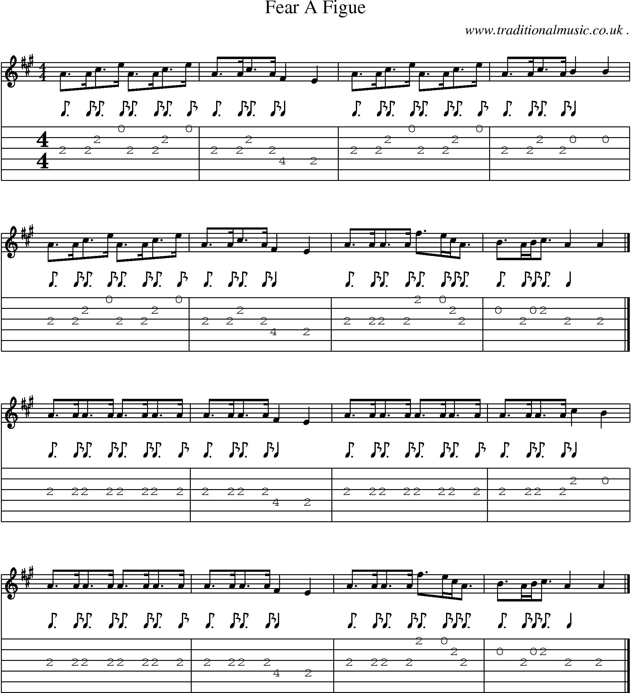 Sheet-music  score, Chords and Guitar Tabs for Fear A Figue
