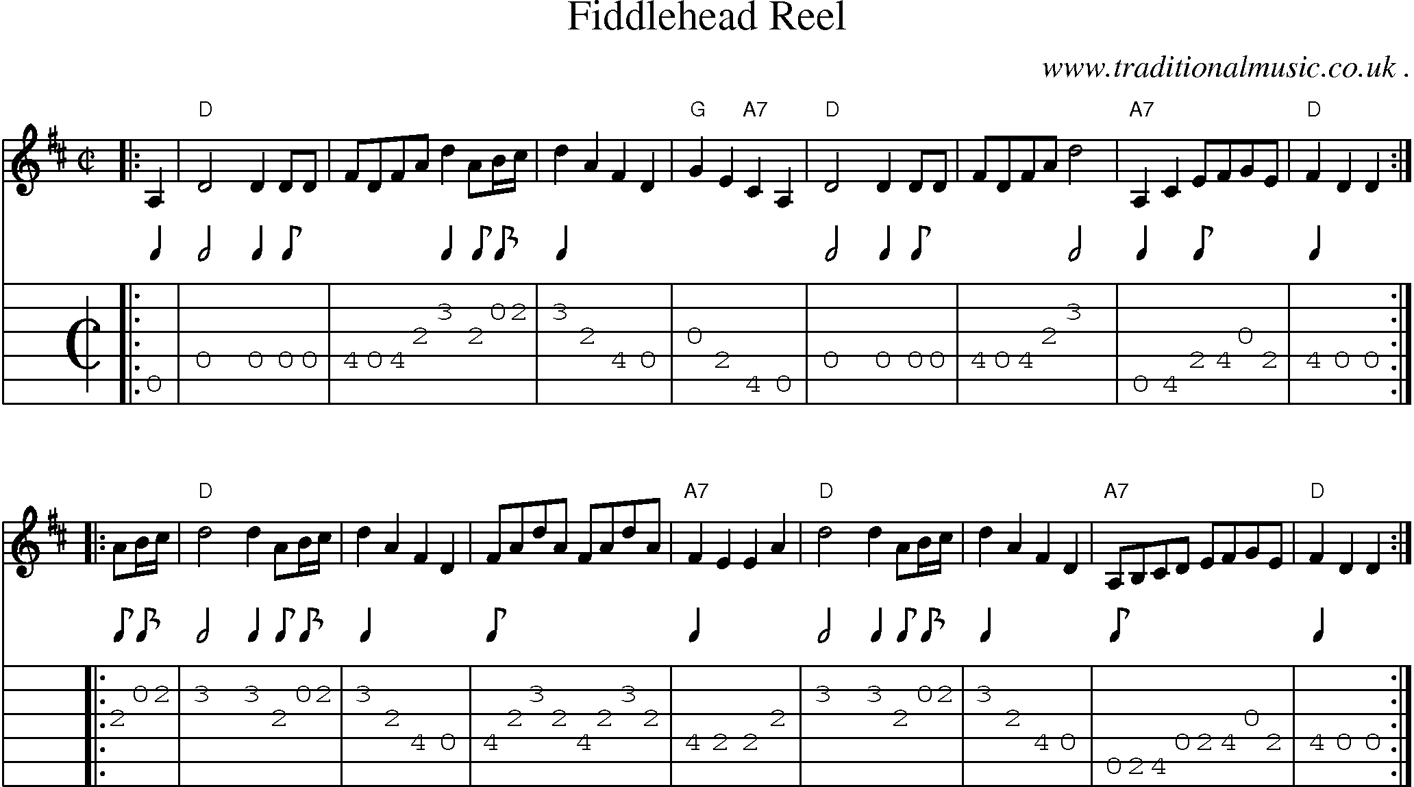 Sheet-music  score, Chords and Guitar Tabs for Fiddlehead Reel