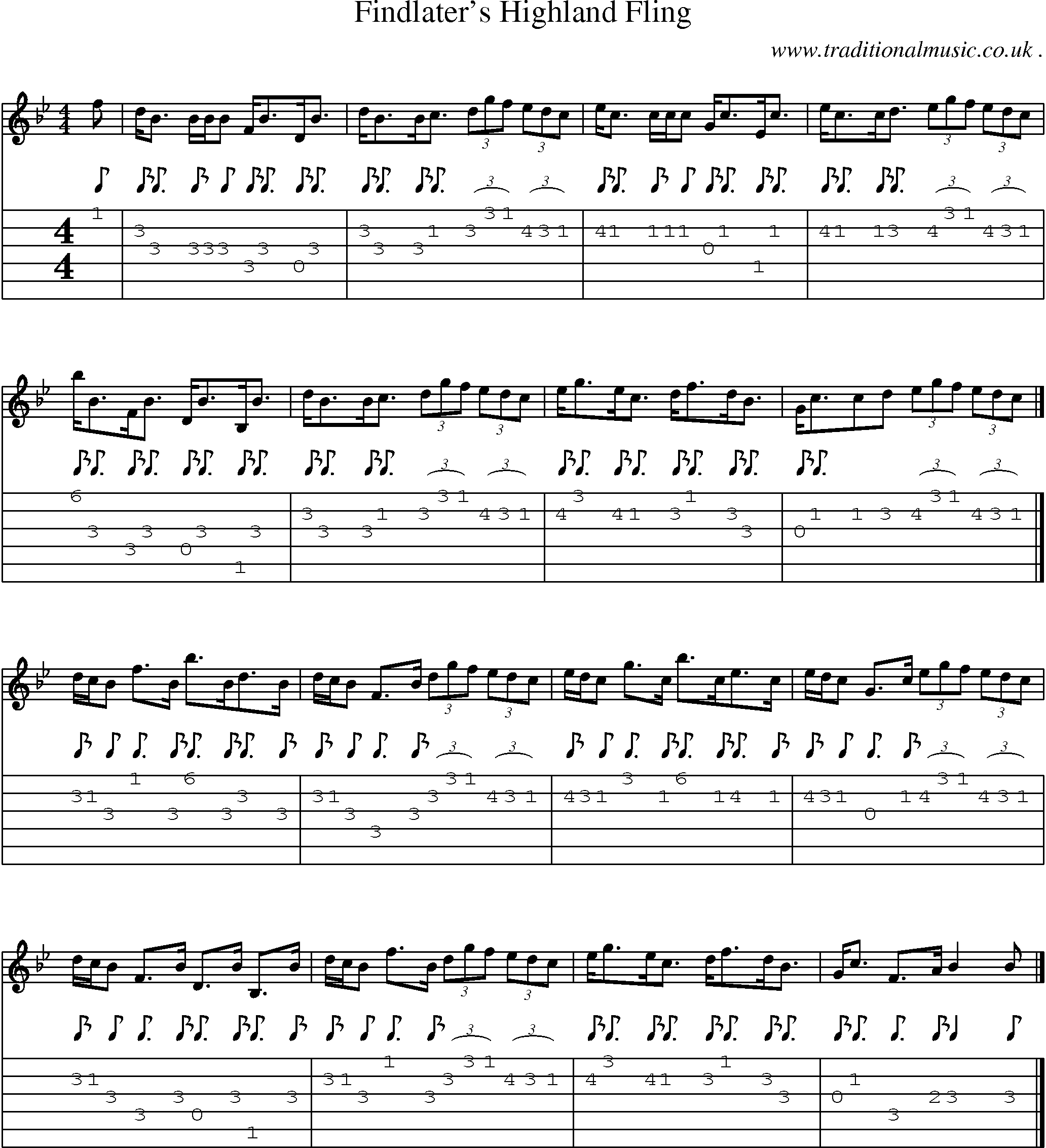 Sheet-music  score, Chords and Guitar Tabs for Findlaters Highland Fling